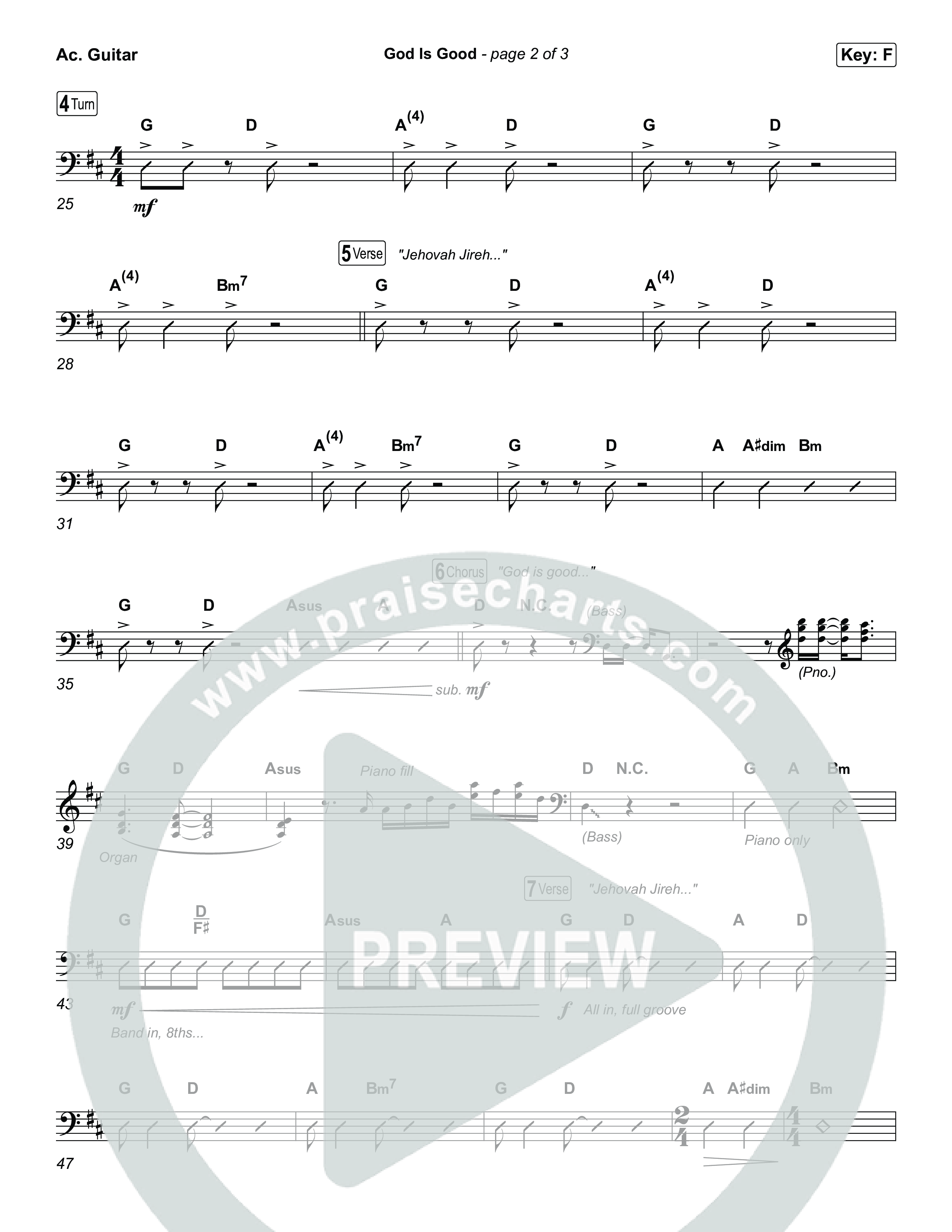 God Is Good Acoustic Guitar (Phil Wickham)