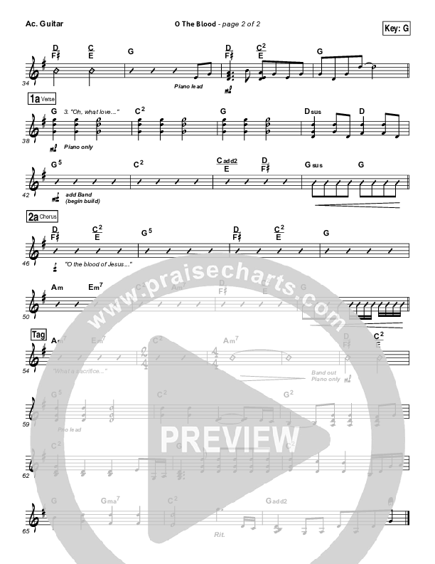 O The Blood Acoustic Guitar (Gateway Worship)