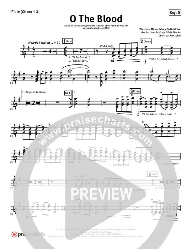 O The Blood Wind Pack (Gateway Worship)