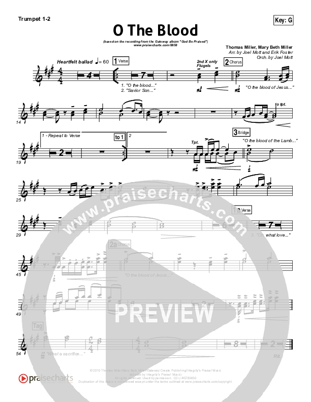 O The Blood Trumpet 1,2 (Gateway Worship)