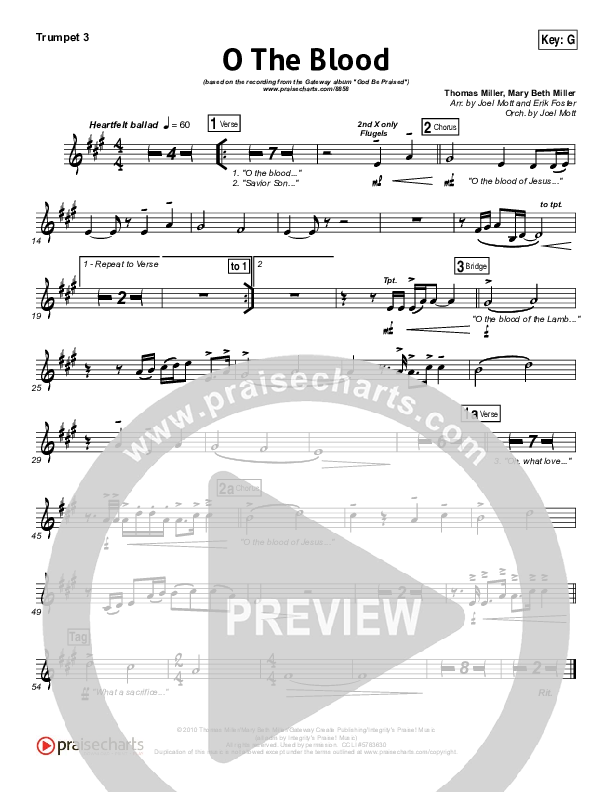 O The Blood Trumpet 1,2 (Gateway Worship)