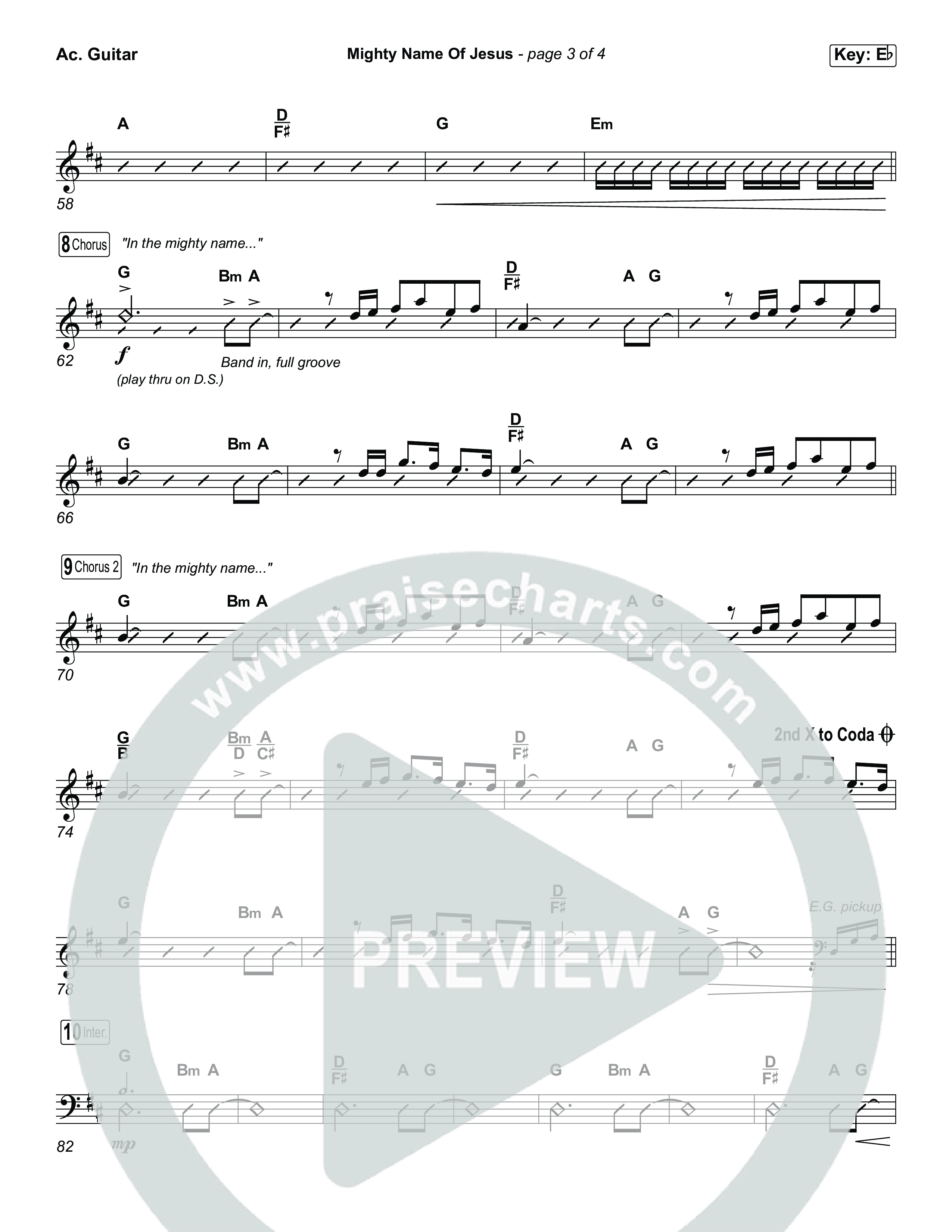 Mighty Name Of Jesus (Choral Anthem SATB) Acoustic Guitar (The Belonging Co / Hope Darst / Arr. Luke Gambill)