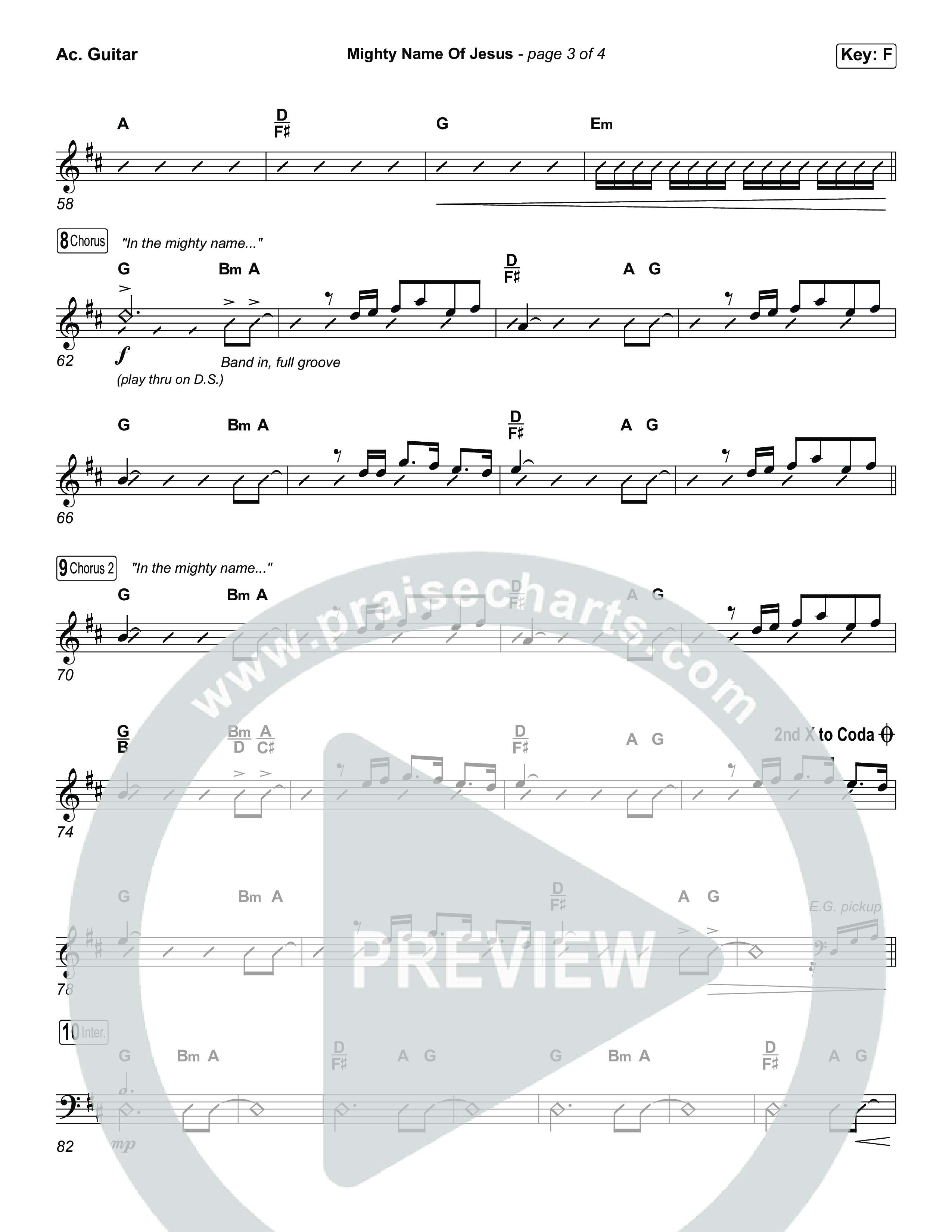 Mighty Name Of Jesus (Worship Choir/SAB) Acoustic Guitar (The Belonging Co / Hope Darst / Arr. Luke Gambill)