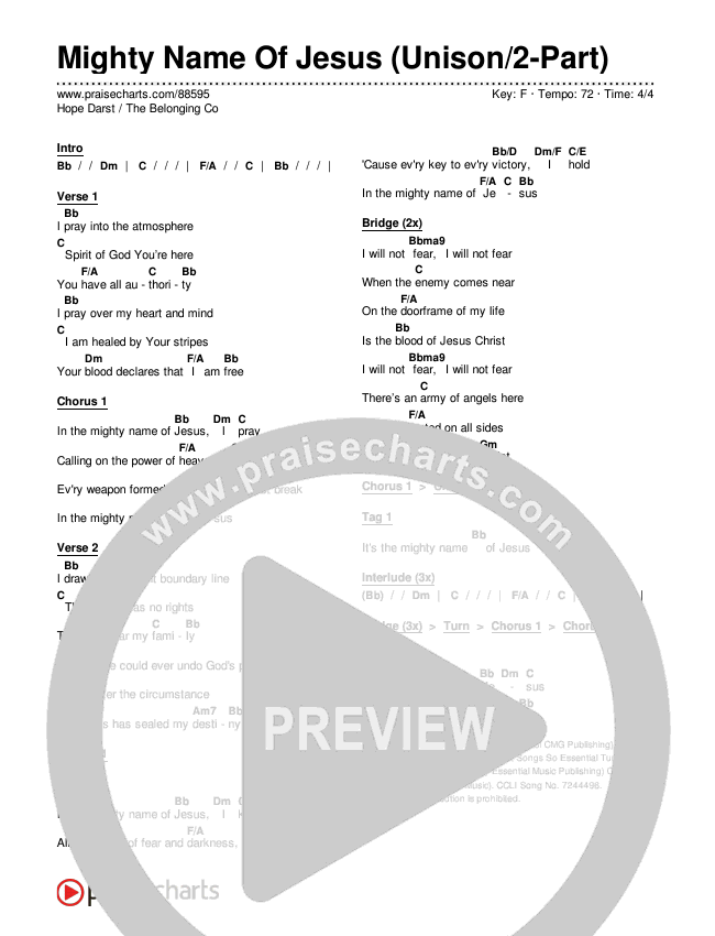 Mighty Name Of Jesus (Unison/2-Part) Chords & Lyrics (The Belonging Co / Hope Darst / Arr. Luke Gambill)