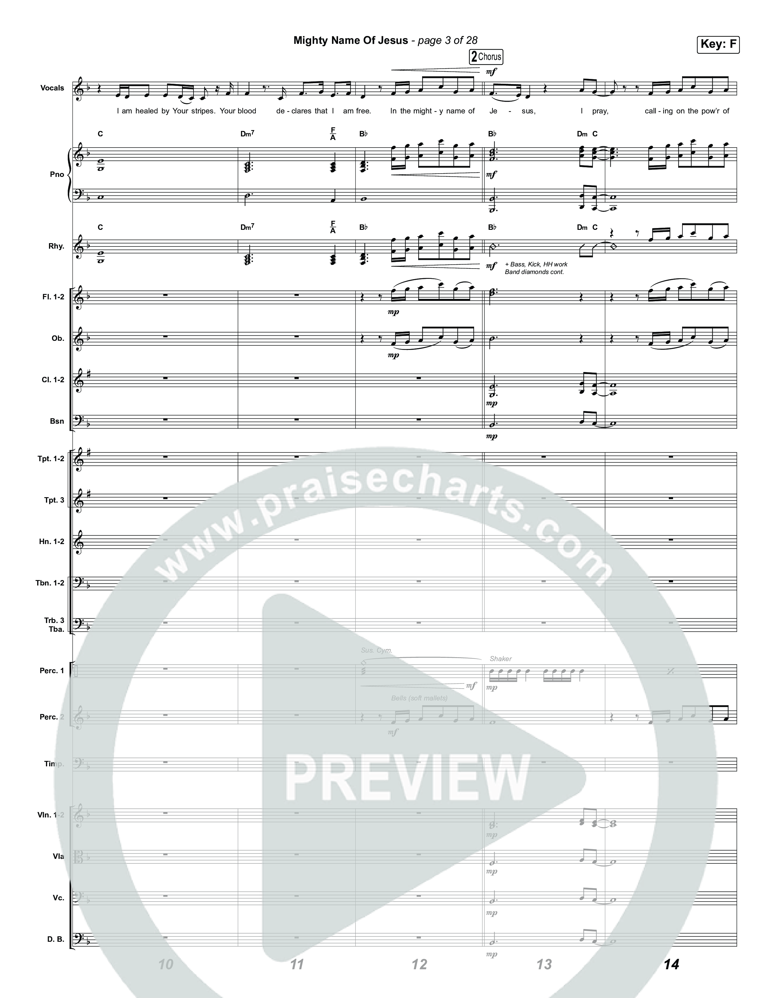 Mighty Name Of Jesus (Unison/2-Part) Conductor's Score (The Belonging Co / Hope Darst / Arr. Luke Gambill)