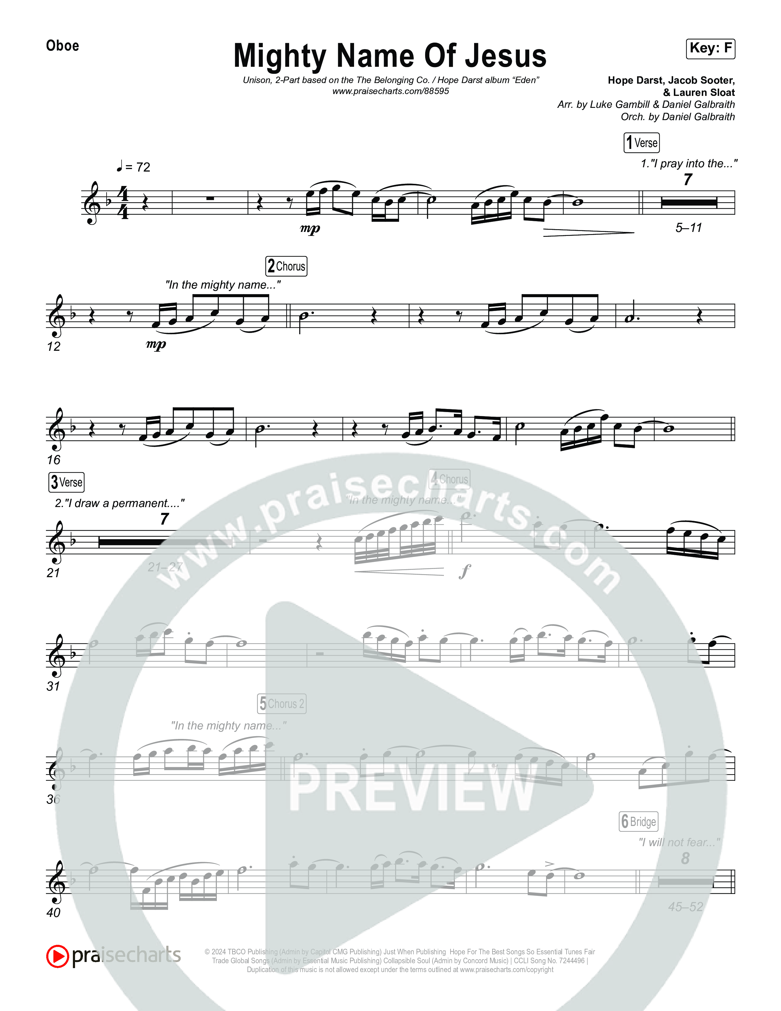 Mighty Name Of Jesus (Unison/2-Part) Oboe (The Belonging Co / Hope Darst / Arr. Luke Gambill)