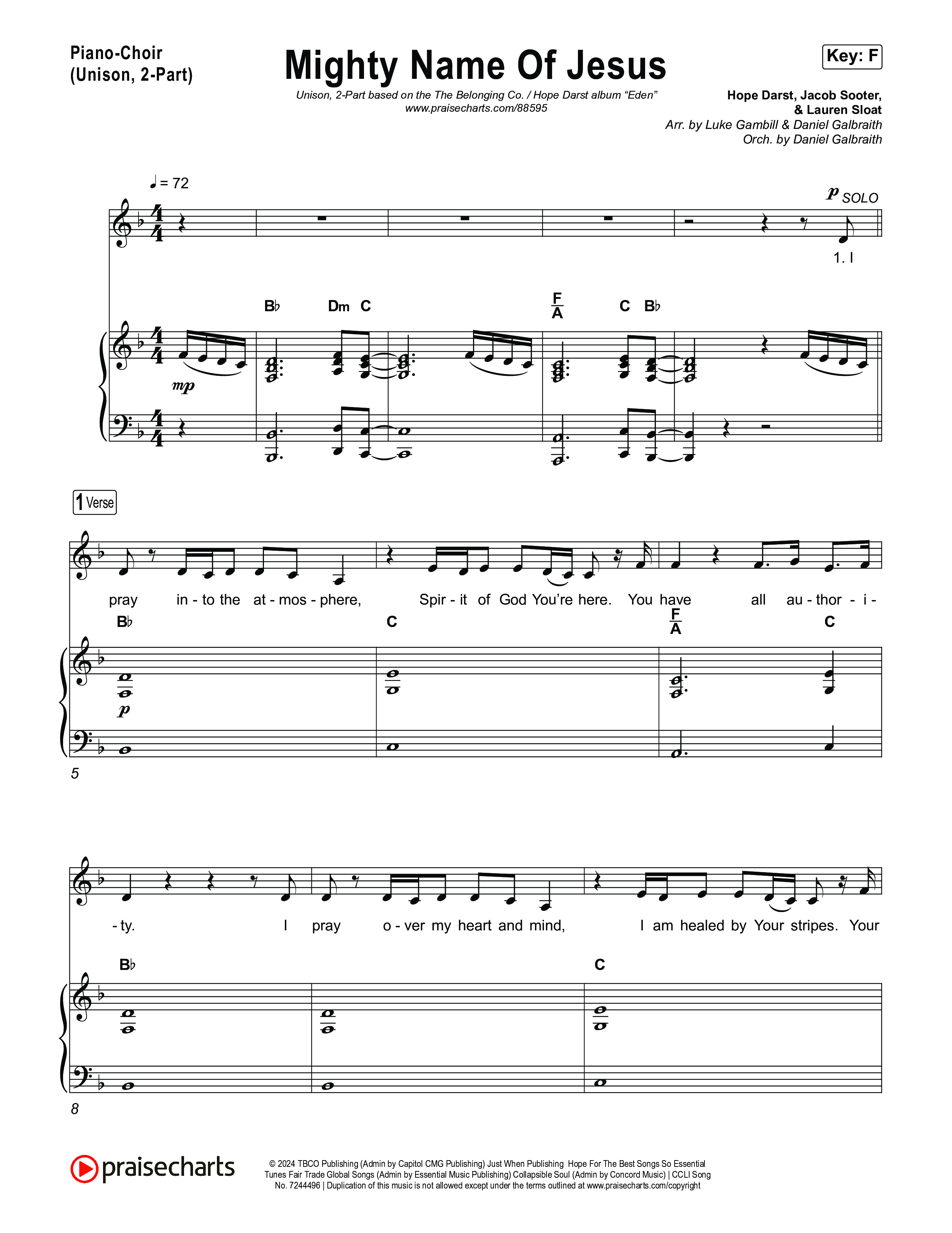 Mighty Name Of Jesus (Unison/2-Part) Piano/Choir  (Uni/2-Part) (The Belonging Co / Hope Darst / Arr. Luke Gambill)