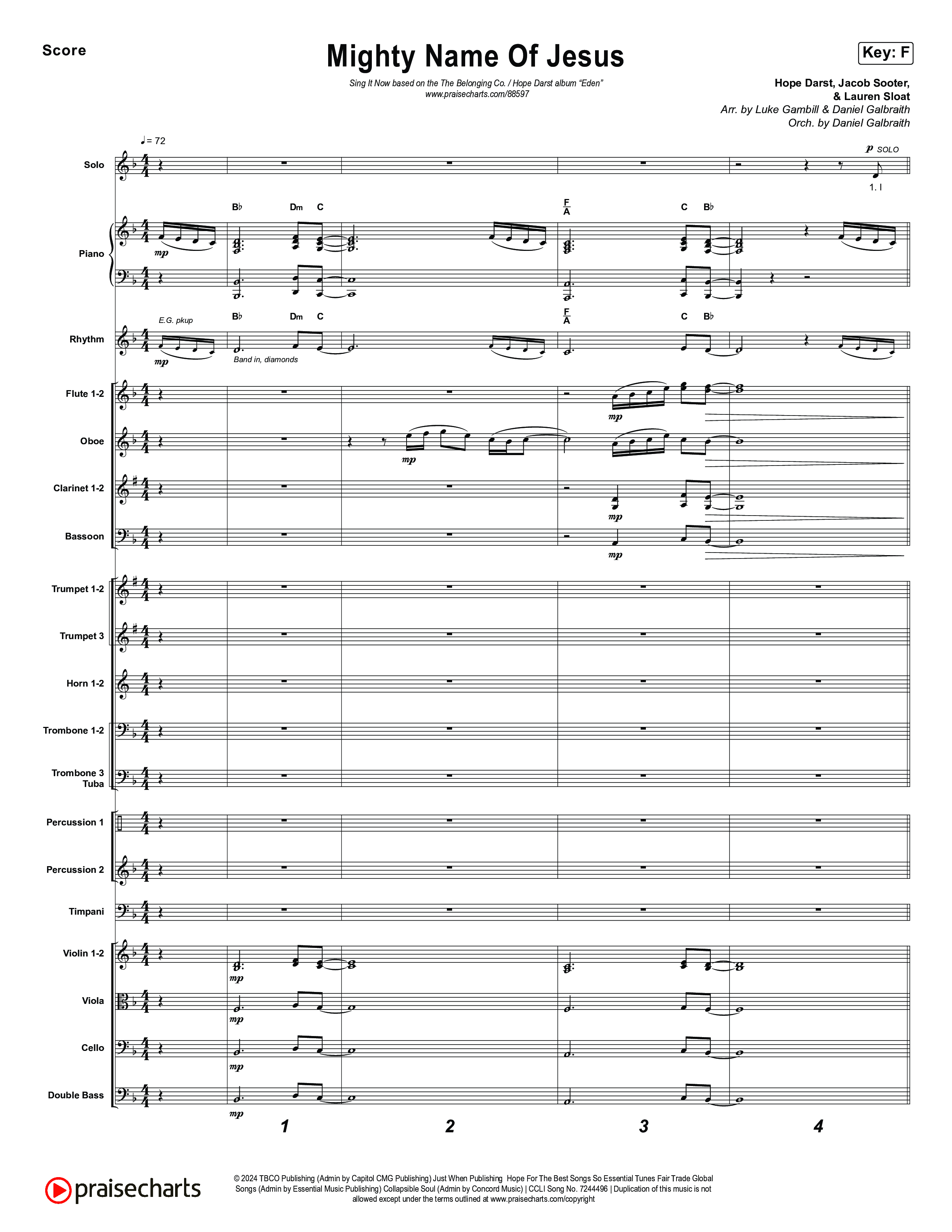 Mighty Name Of Jesus (Sing It Now) Orchestration (The Belonging Co / Hope Darst / Arr. Luke Gambill)