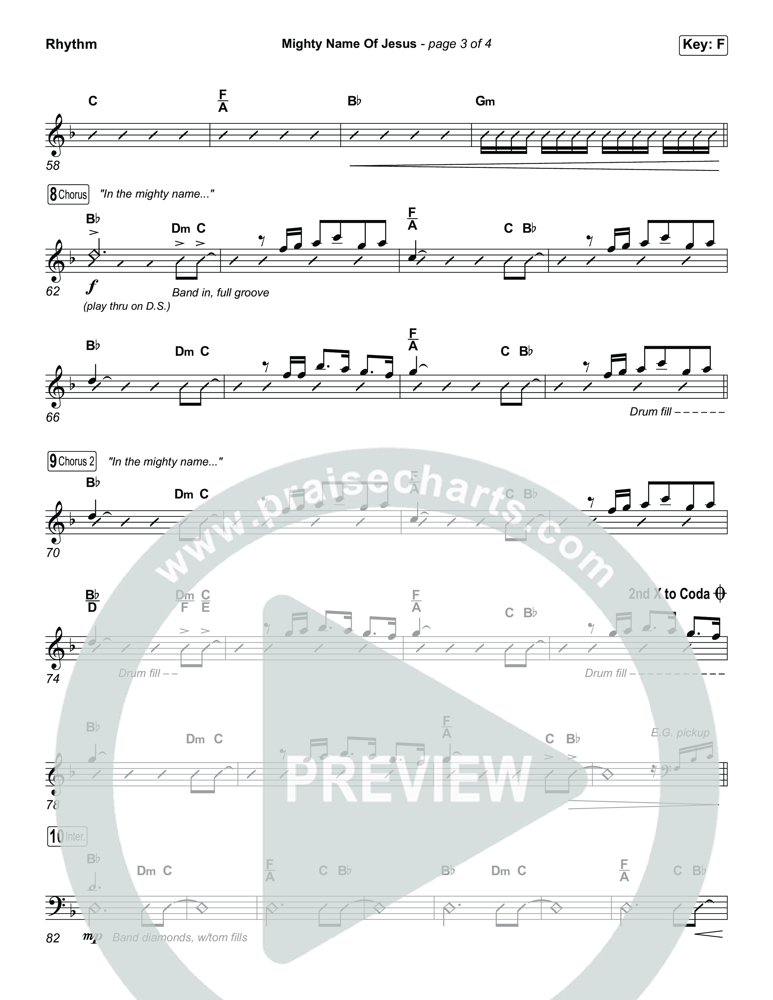 Mighty Name Of Jesus (Sing It Now) Rhythm Pack (The Belonging Co / Hope Darst / Arr. Luke Gambill)