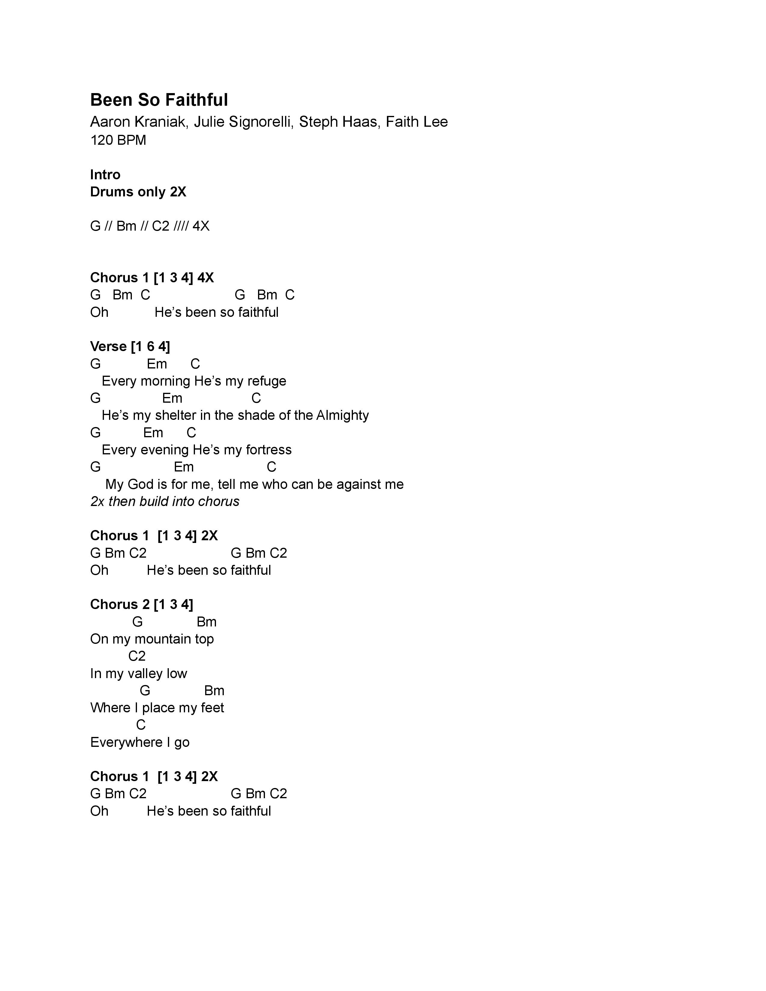 Been So Faithful Chord Chart (V1 Worship)