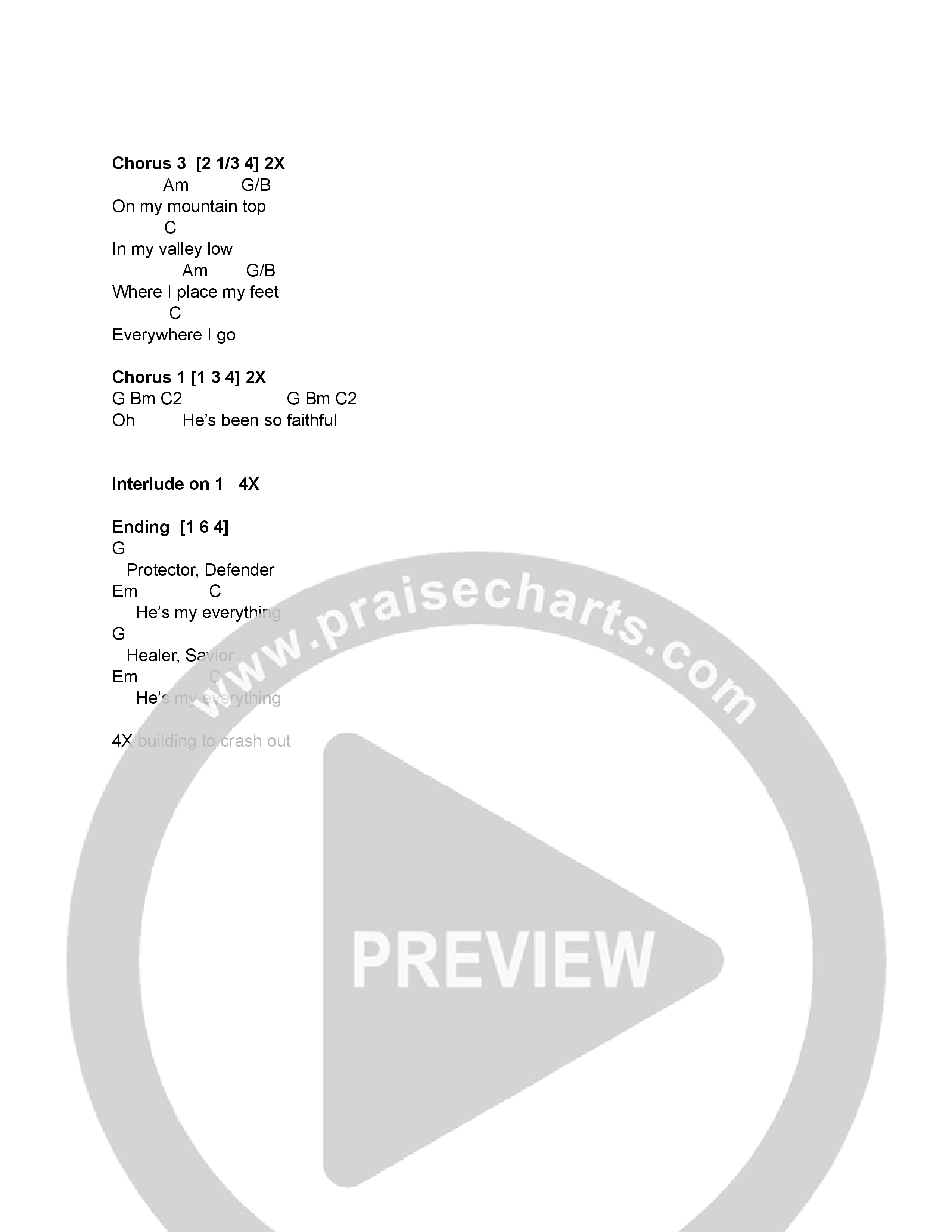 Been So Faithful Chord Chart (V1 Worship)