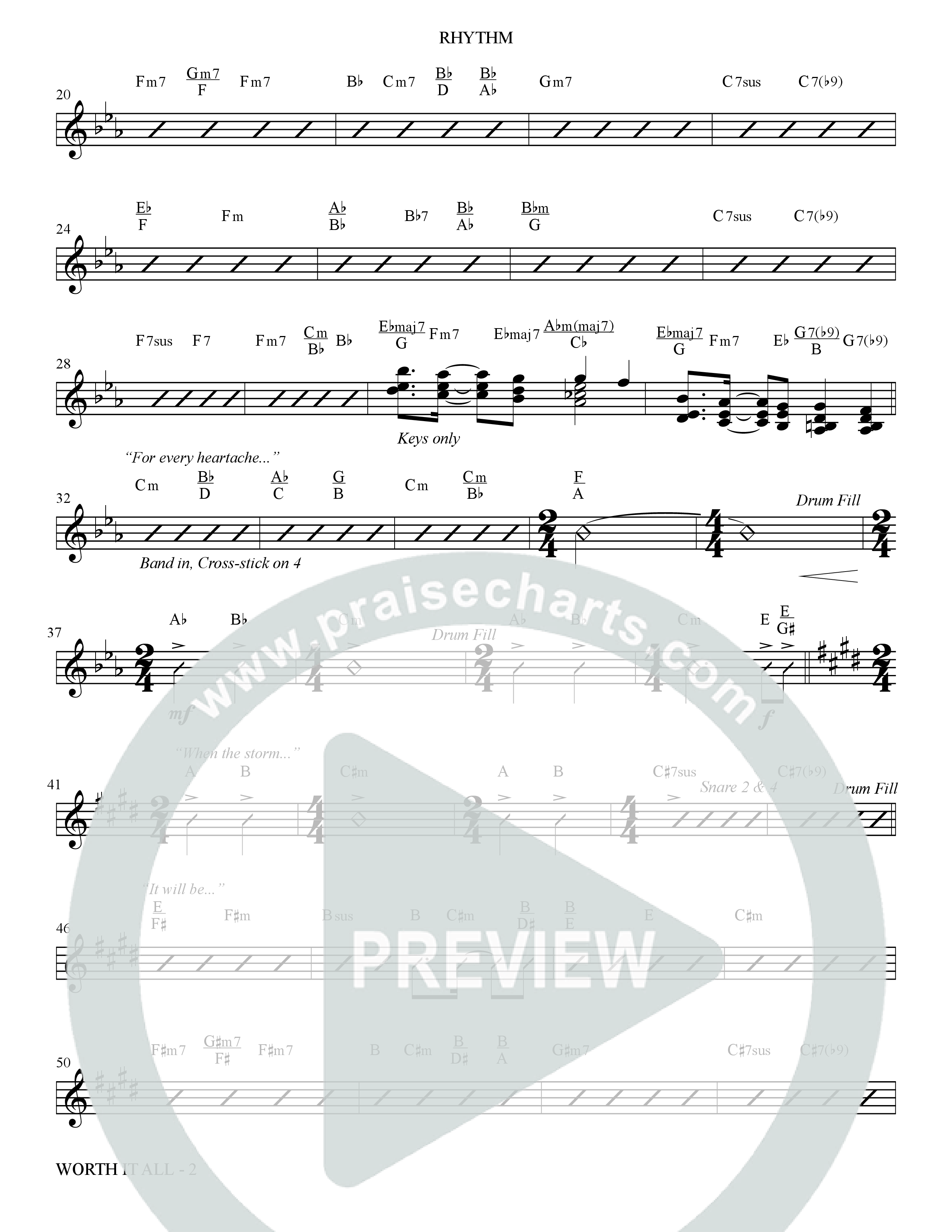 Worth It All (Choral Anthem SATB) Rhythm Chart (The Brooklyn Tabernacle Choir / Arr. Carol Cymbala / Orch. J. Daniel Smith)