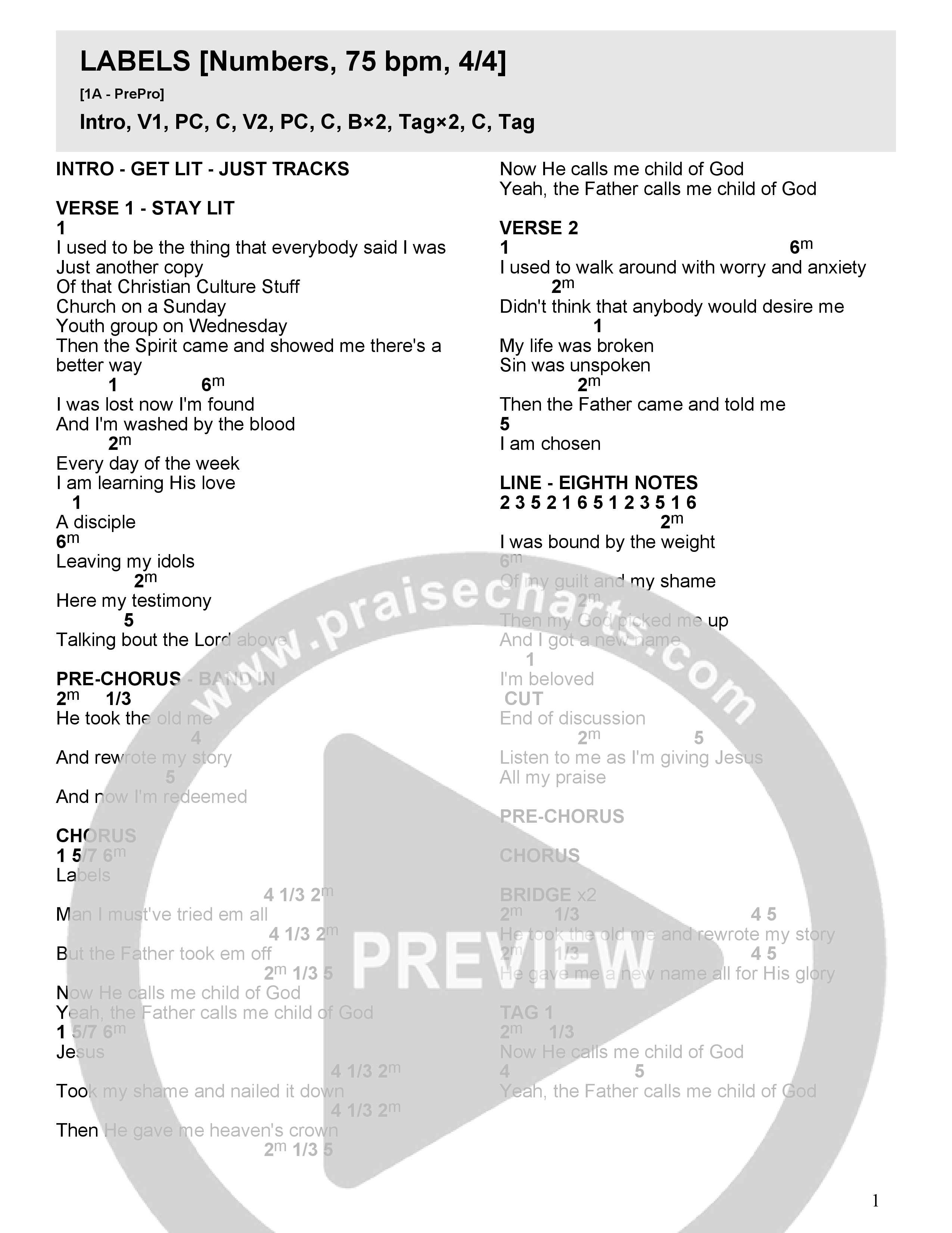 LABELS Chord Chart (Fuse)
