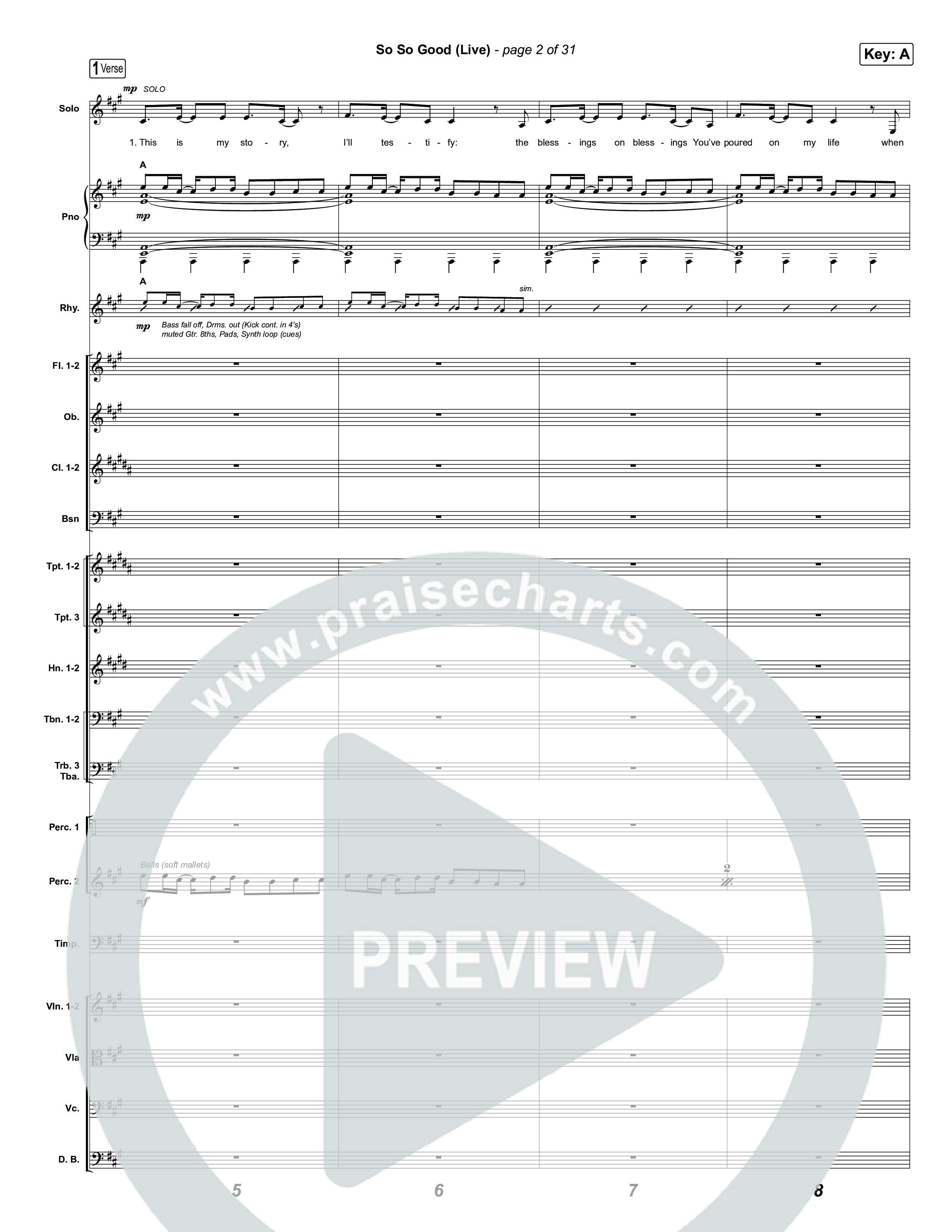 So So Good (Unison/2-Part) Orchestration (Phil Wickham / Brandon Lake / Elevation Worship / Arr. Luke Gambill)