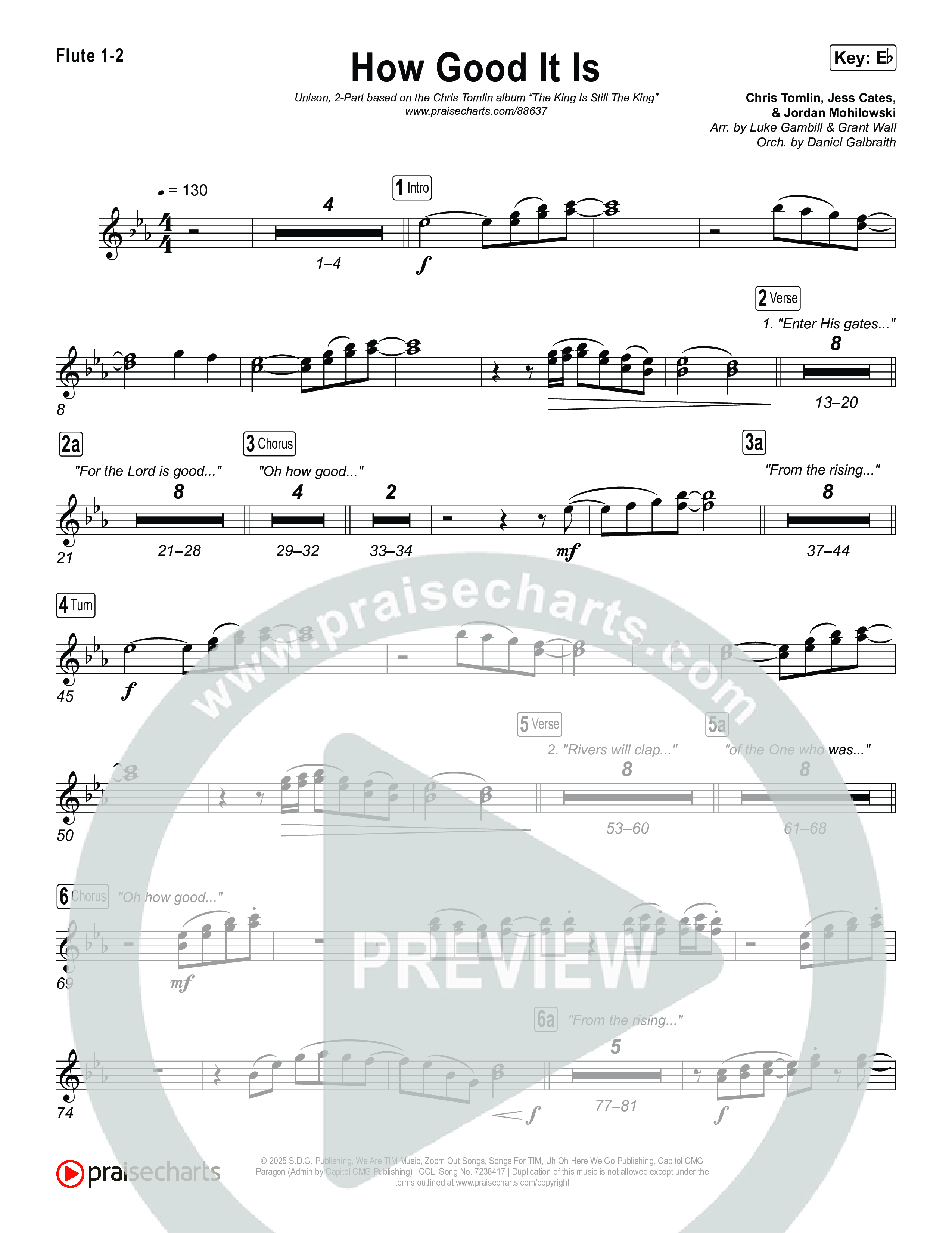 How Good It Is (Unison/2-Part) Wind Pack (Chris Tomlin / Arr. Luke Gambill)