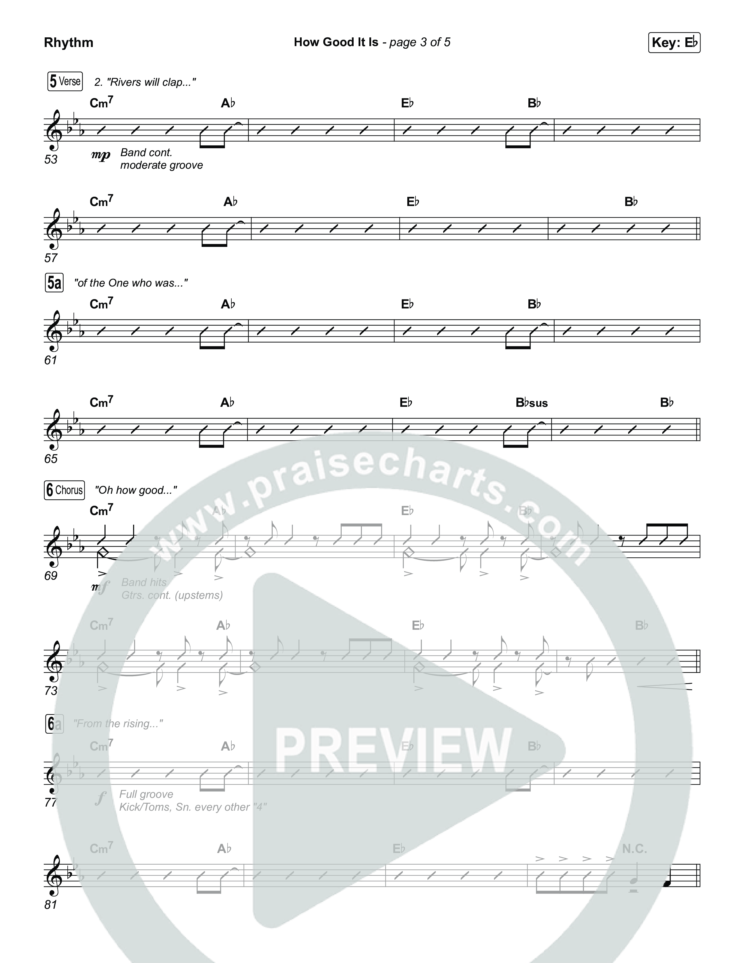 How Good It Is (Sing It Now) Rhythm Chart (Chris Tomlin / Arr. Luke Gambill)