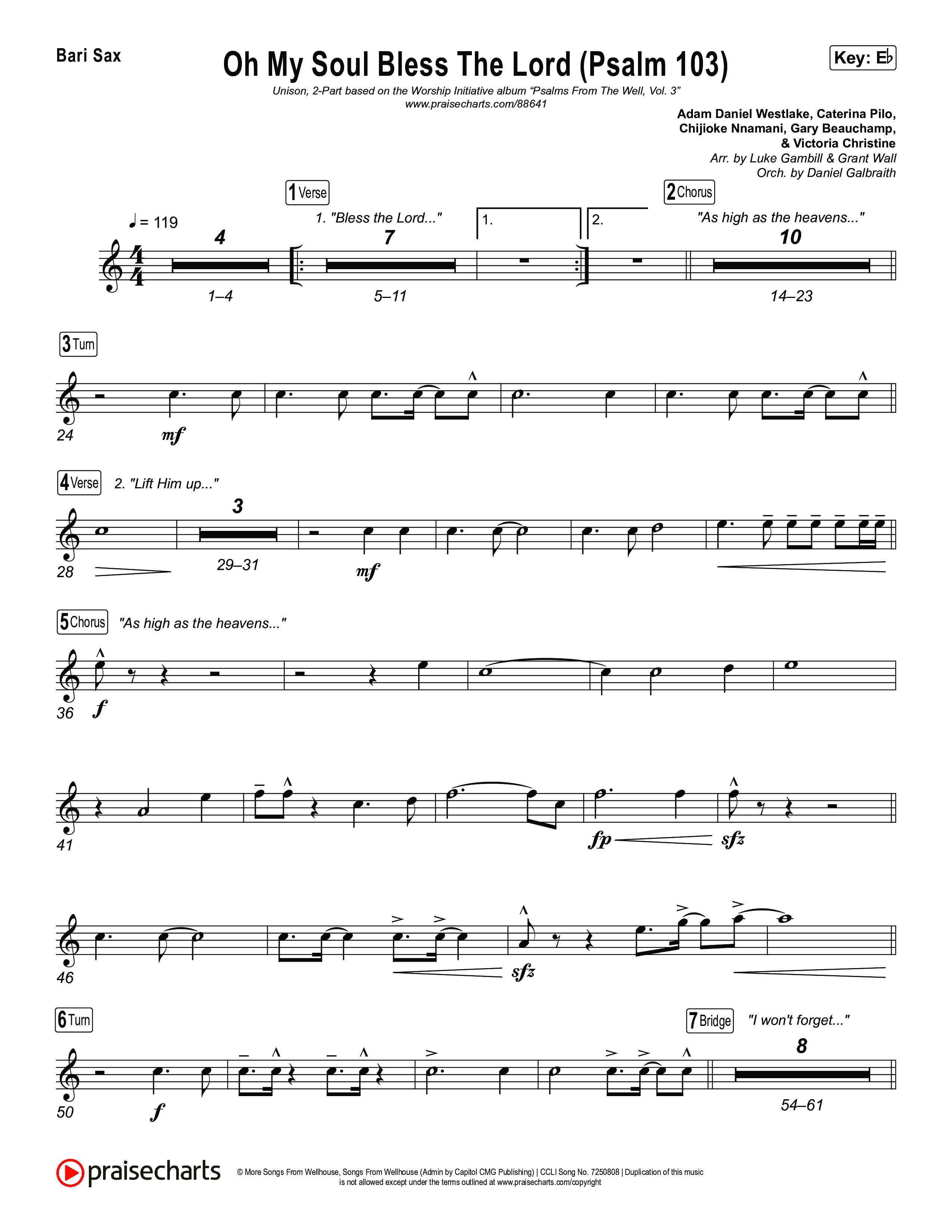 Oh My Soul Bless The Lord (Psalm 103) (Unison/2-Part) Bari Sax (The Worship Initiative / Arr. Luke Gambill)