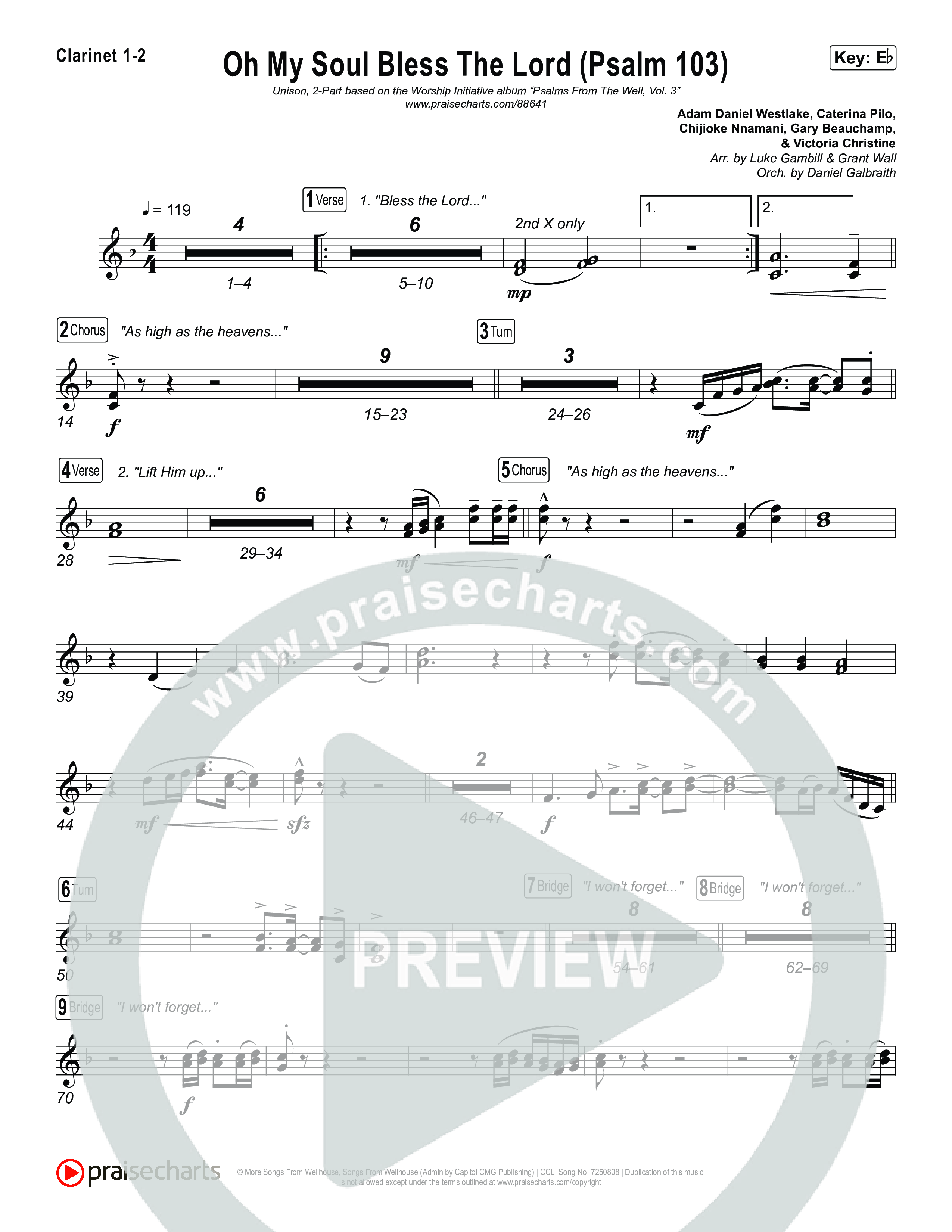 Oh My Soul Bless The Lord (Psalm 103) (Unison/2-Part) Clarinet 1/2 (The Worship Initiative / Arr. Luke Gambill)