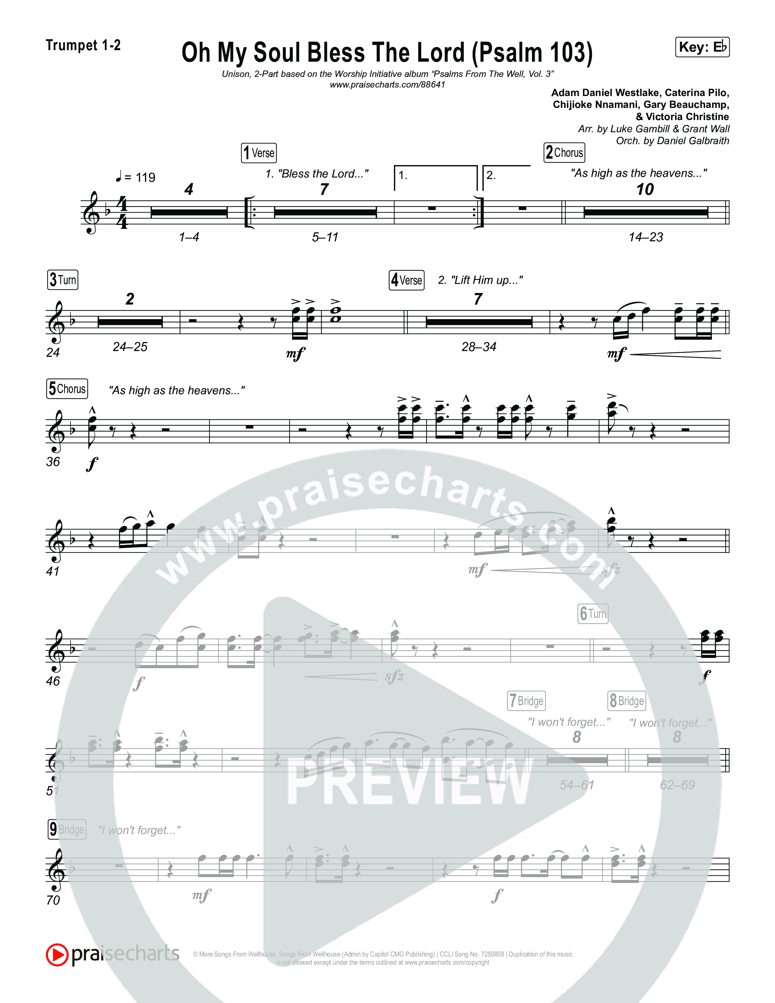 Oh My Soul Bless The Lord (Psalm 103) (Unison/2-Part) Brass Pack (The Worship Initiative / Arr. Luke Gambill)