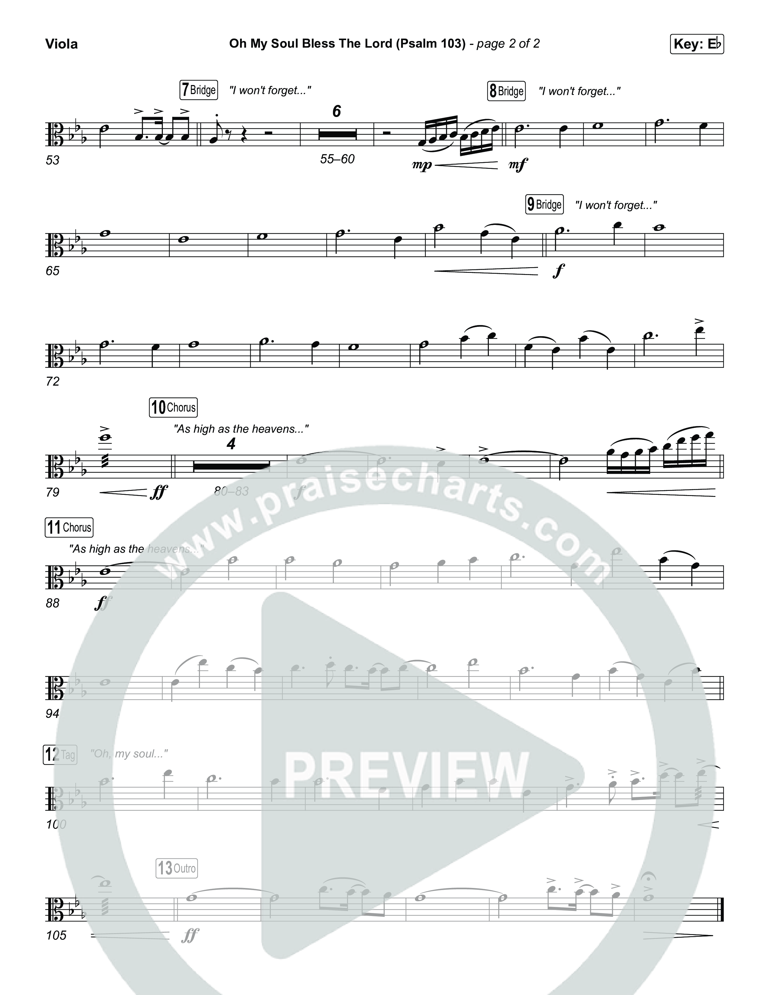 Oh My Soul Bless The Lord (Psalm 103) (Unison/2-Part) Viola (The Worship Initiative / Arr. Luke Gambill)