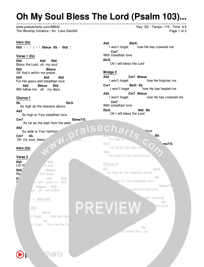 Oh My Soul Bless The Lord (Psalm 103) (Sing It Now) Chords & Lyrics (The Worship Initiative / Arr. Luke Gambill)