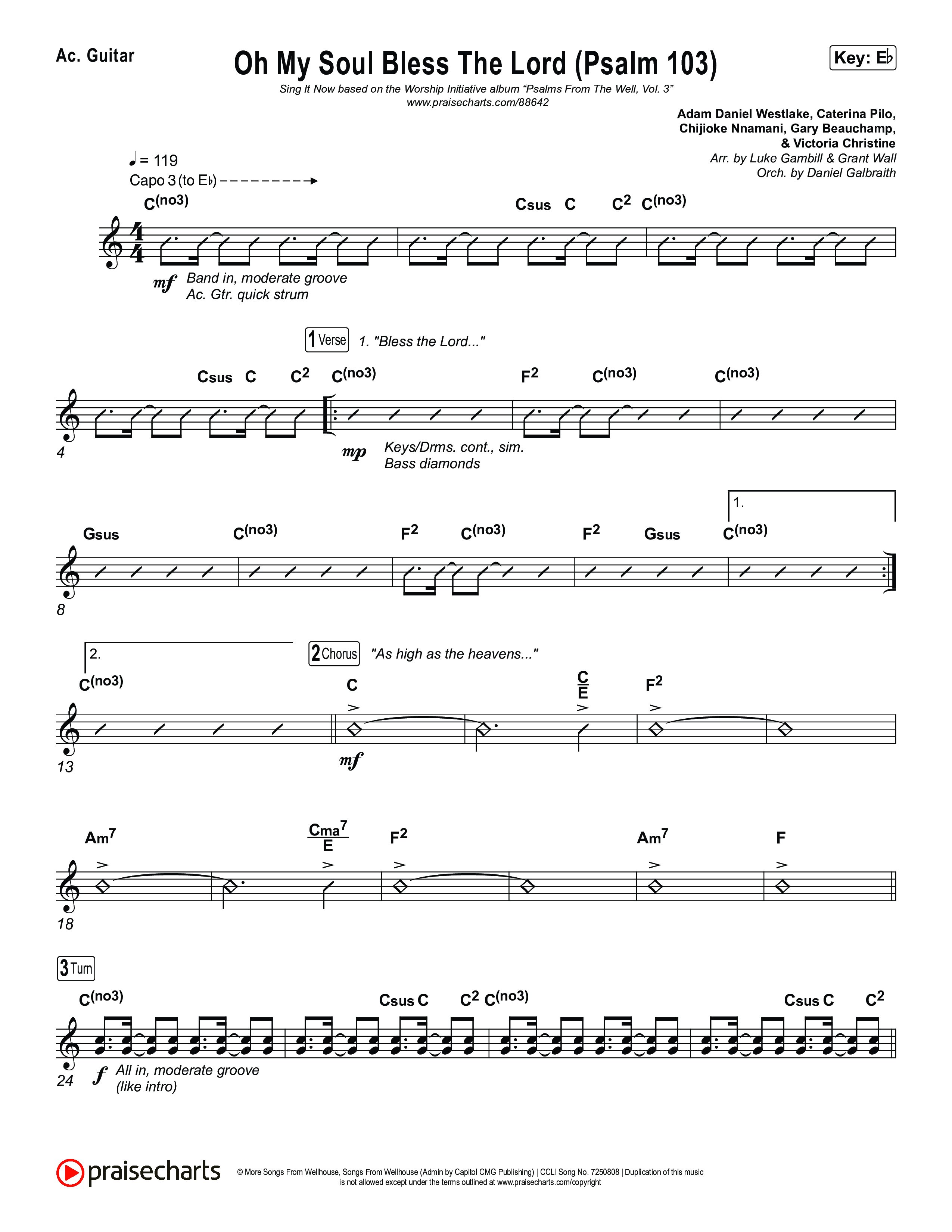 Oh My Soul Bless The Lord (Psalm 103) (Sing It Now) Acoustic Guitar (The Worship Initiative / Arr. Luke Gambill)