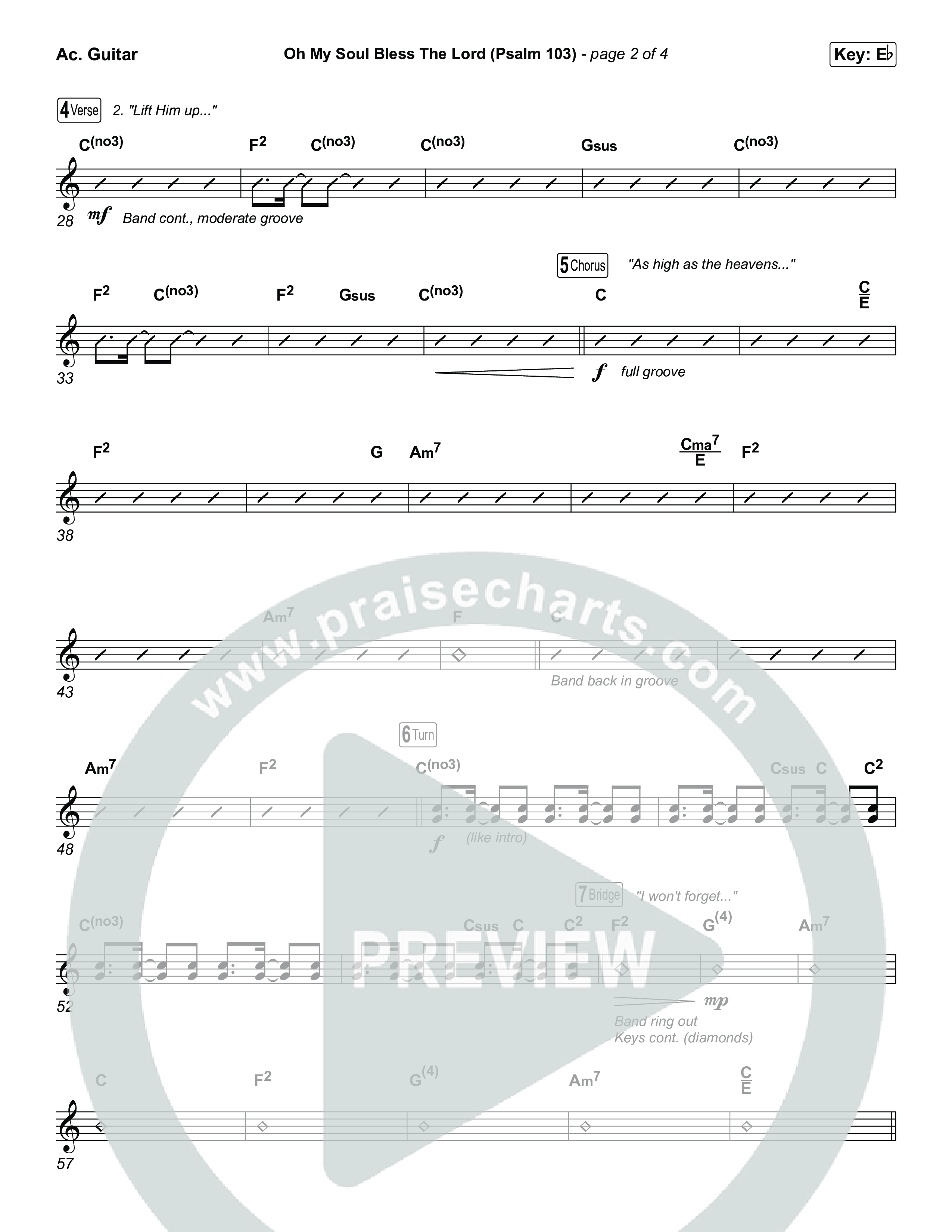 Oh My Soul Bless The Lord (Psalm 103) (Sing It Now) Acoustic Guitar (The Worship Initiative / Arr. Luke Gambill)