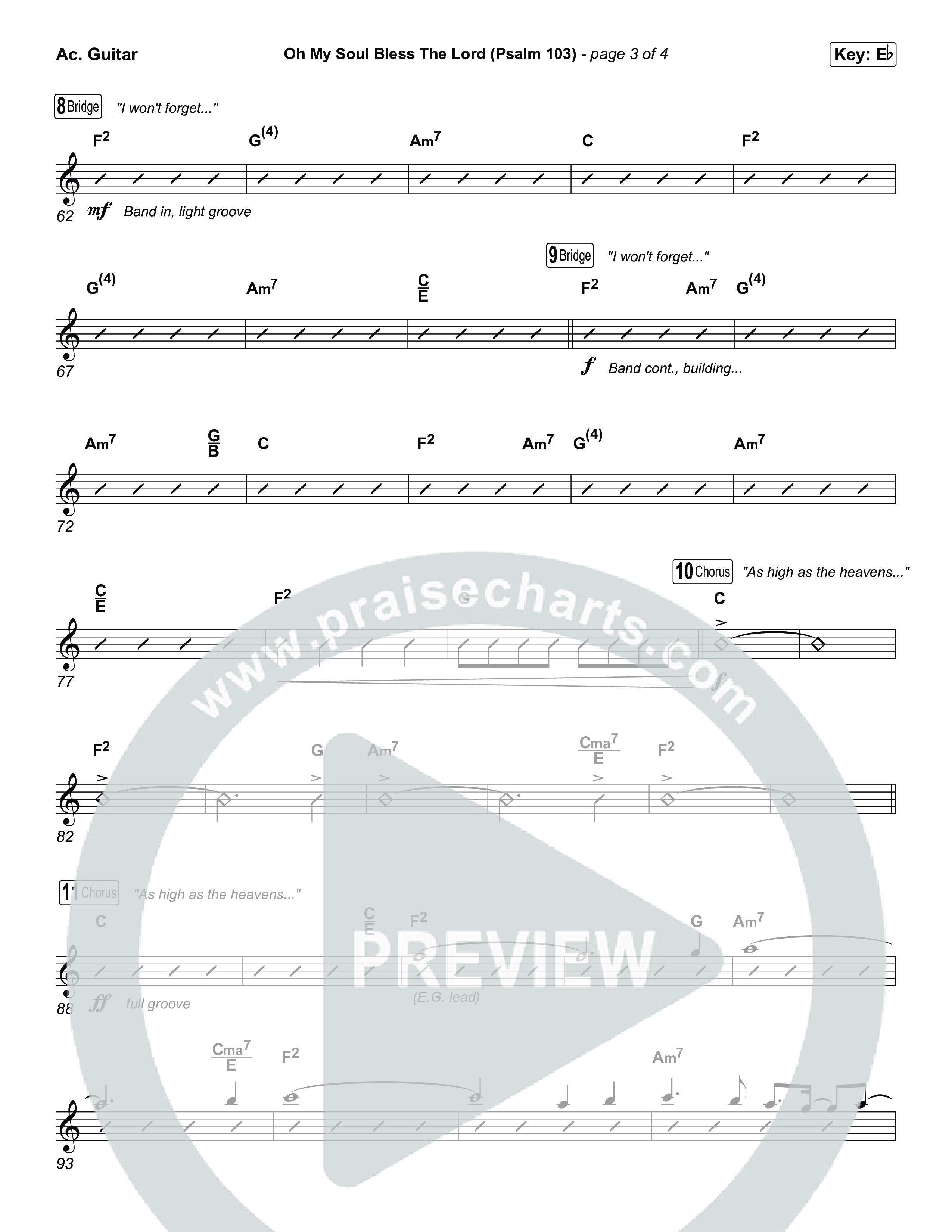 Oh My Soul Bless The Lord (Psalm 103) (Sing It Now) Acoustic Guitar (The Worship Initiative / Arr. Luke Gambill)