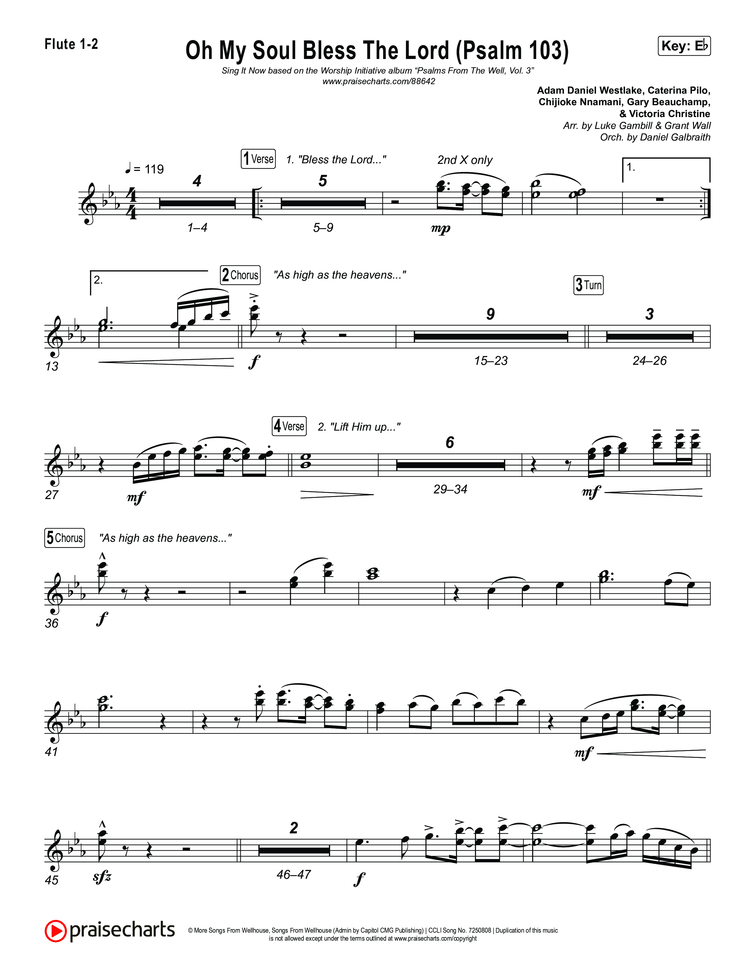 Oh My Soul Bless The Lord (Psalm 103) (Sing It Now) Wind Pack (The Worship Initiative / Arr. Luke Gambill)