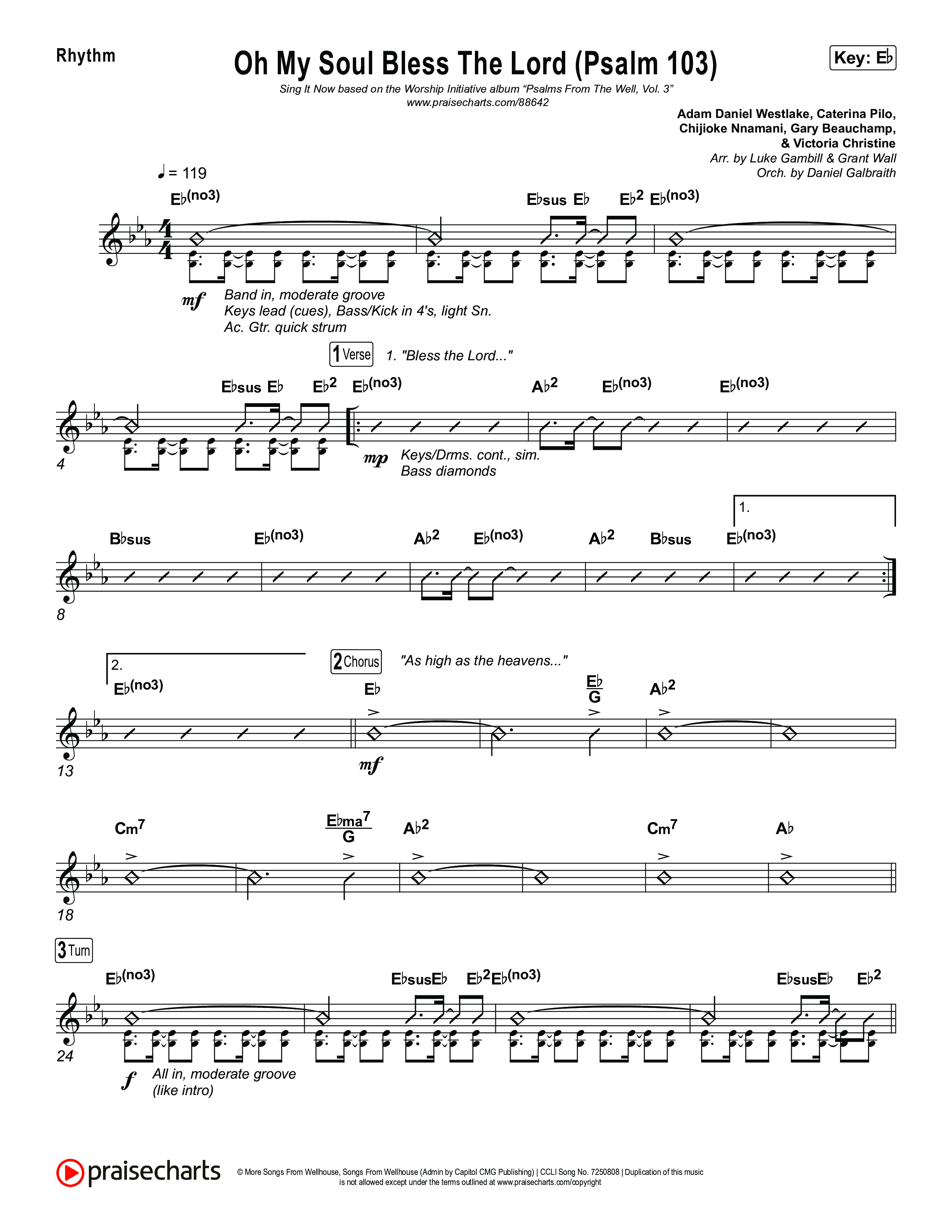 Oh My Soul Bless The Lord (Psalm 103) (Sing It Now) Rhythm Pack (The Worship Initiative / Arr. Luke Gambill)