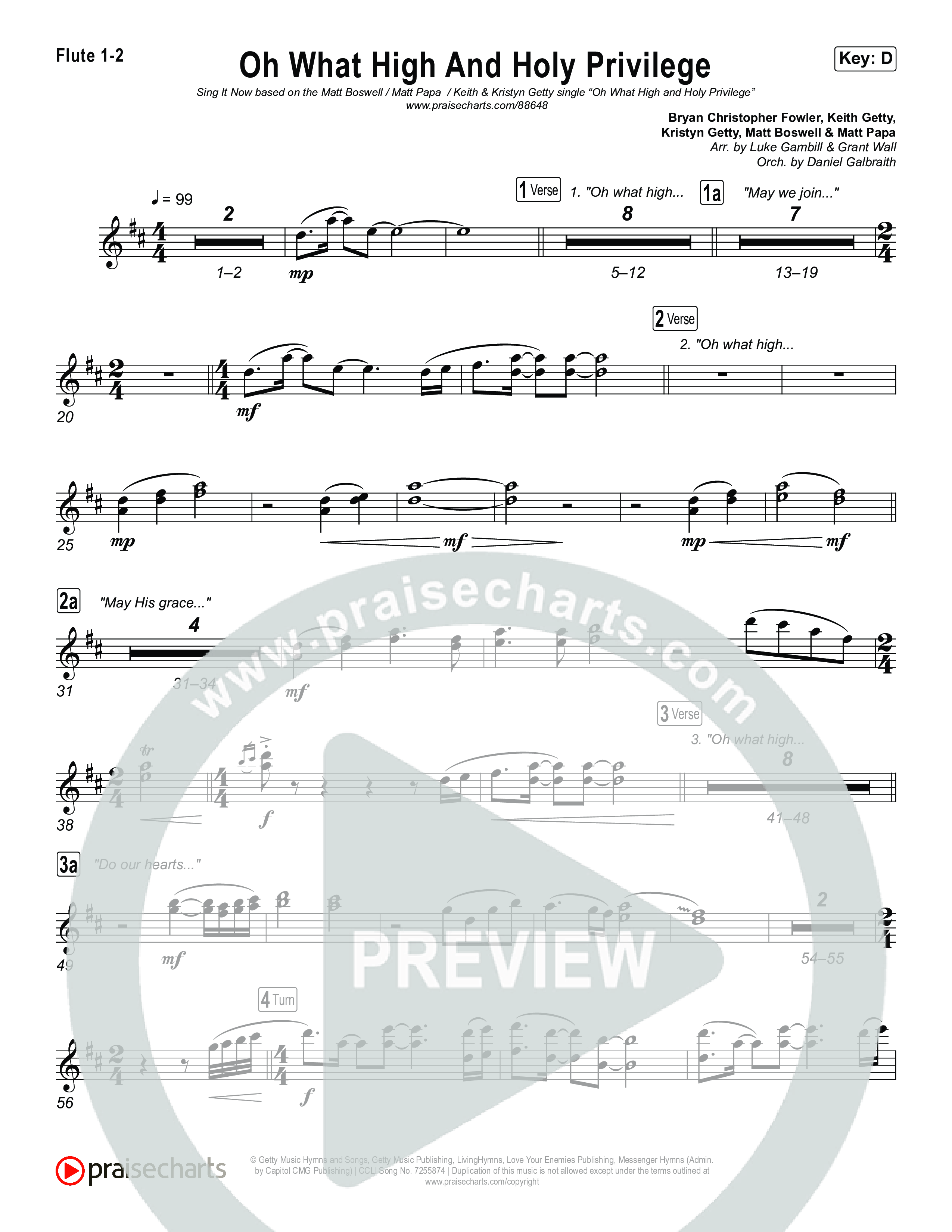 Oh What High And Holy Privilege (Sing It Now) Wind Pack (Keith & Kristyn Getty / Matt Boswell / Matt Papa)