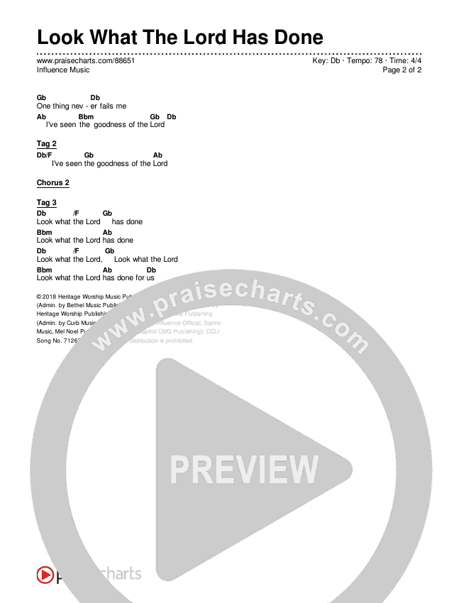 Look What The Lord Has Done Chords & Lyrics (Influence Music)