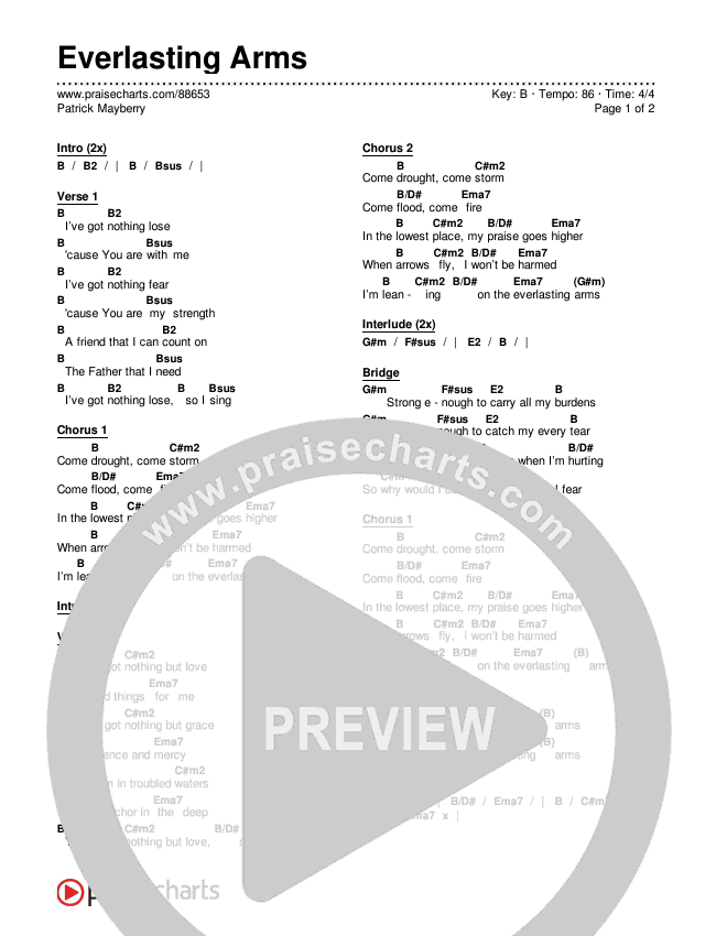 Everlasting Arms Chords & Lyrics (Patrick Mayberry)