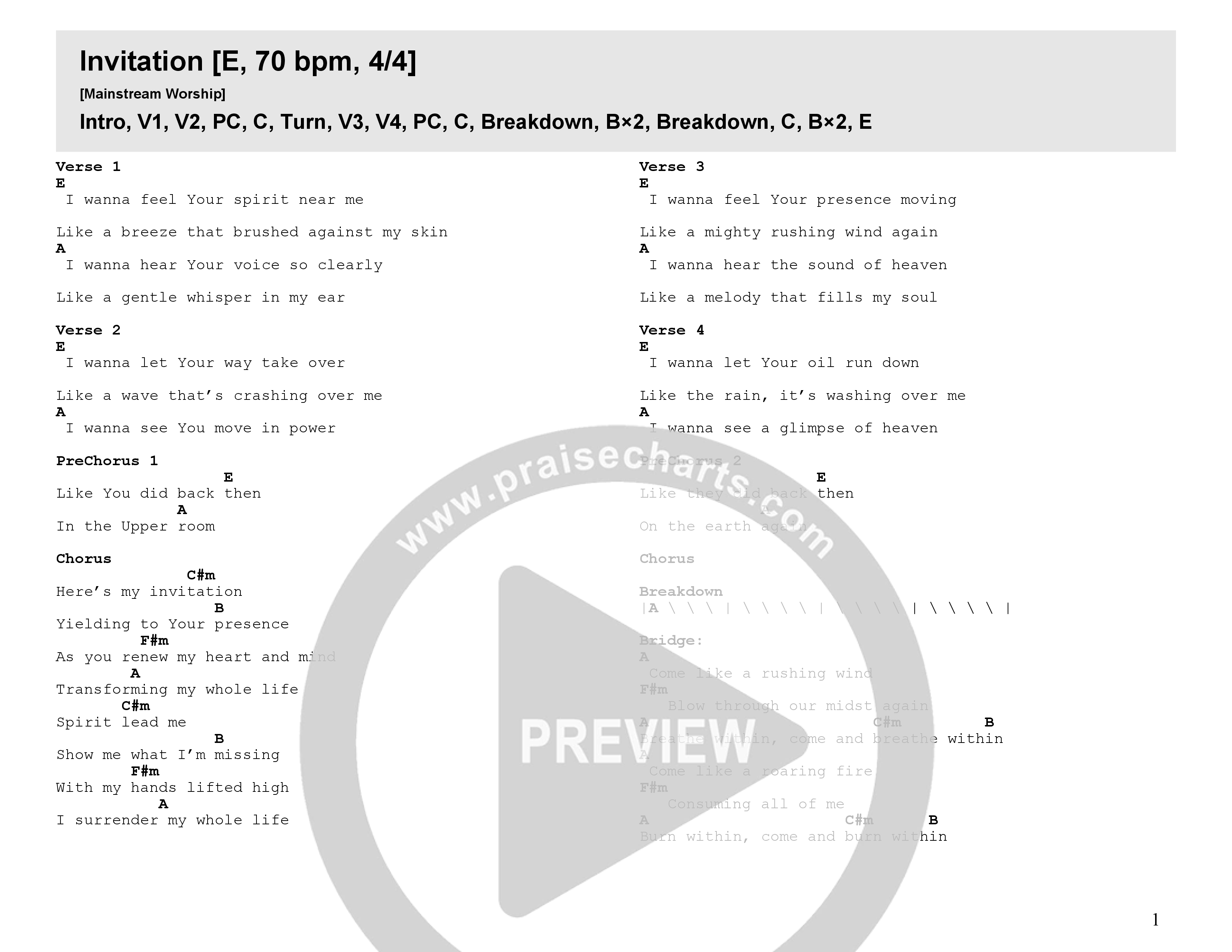 Invitation Chord Chart (Mainstream Worship)