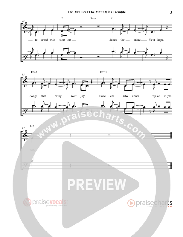 Did You Feel the Mountains Tremble Lead Sheet (PraiseVocals)