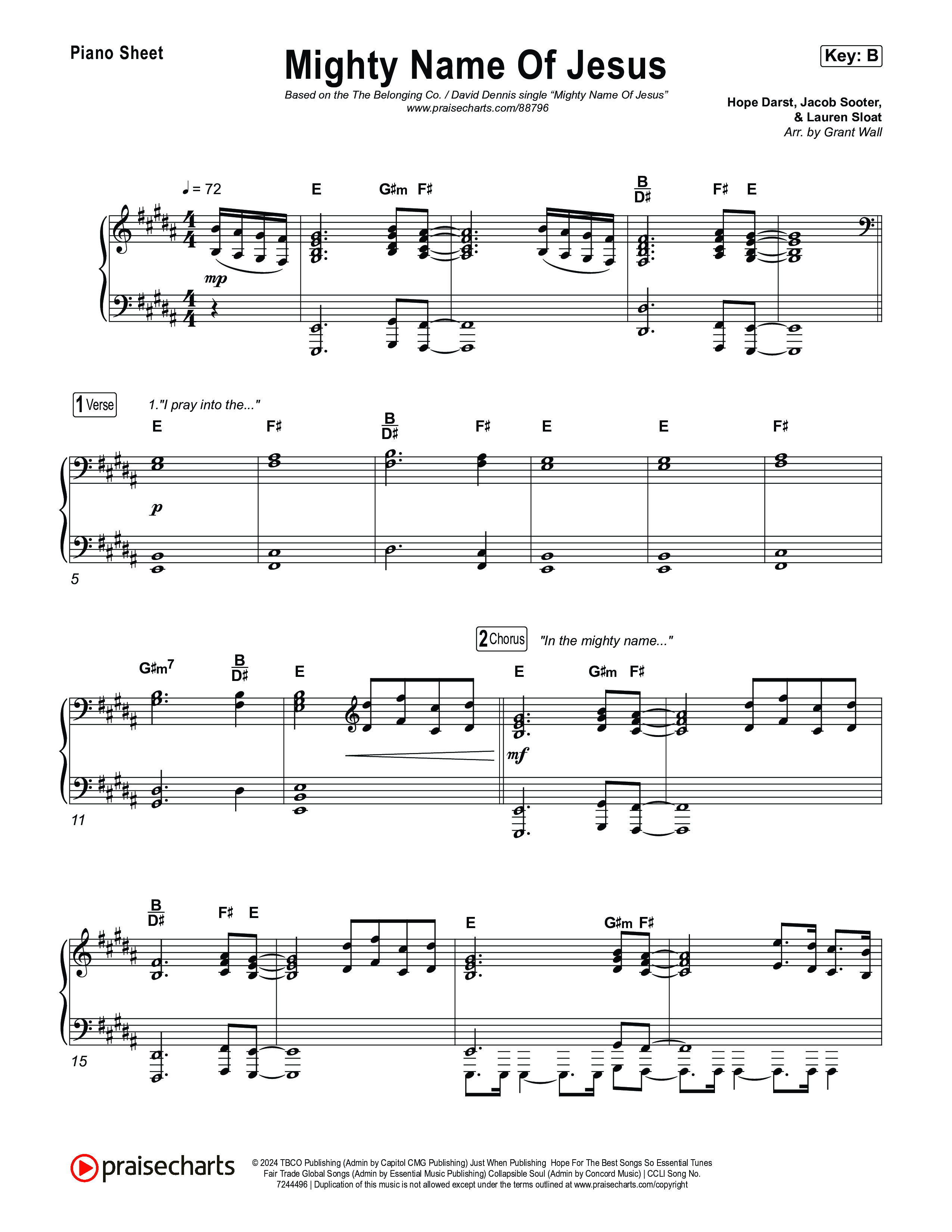 Mighty Name Of Jesus Piano Sheet (The Belonging Co / David Dennis)