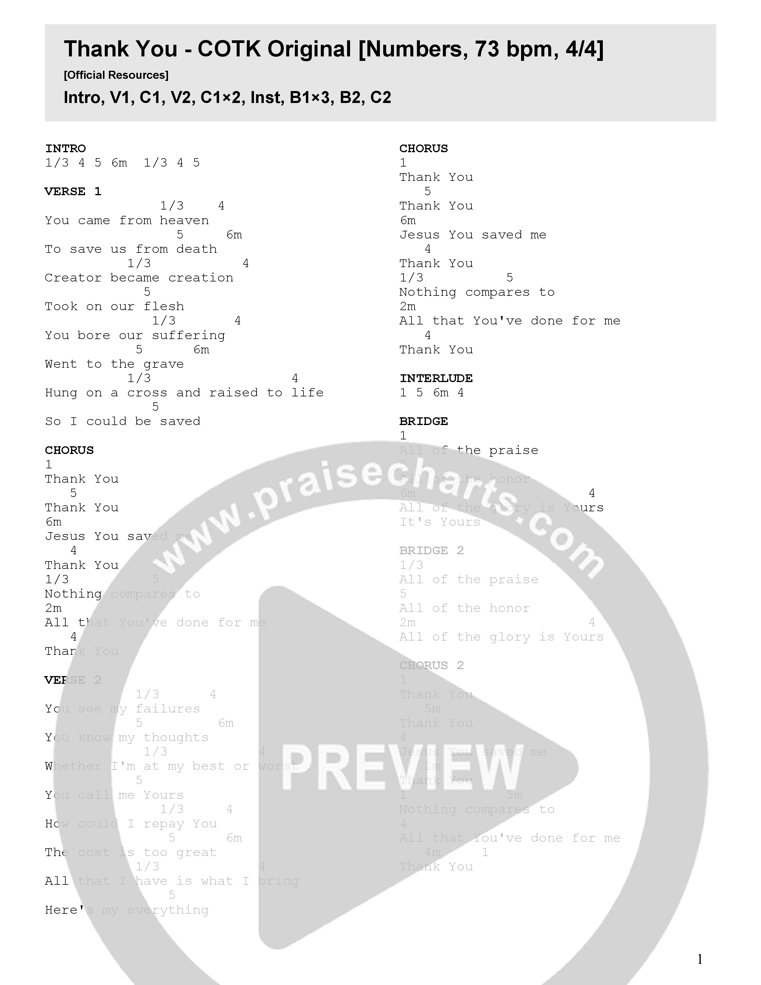 Thank You (Live) Chord Chart (Church Of The King)