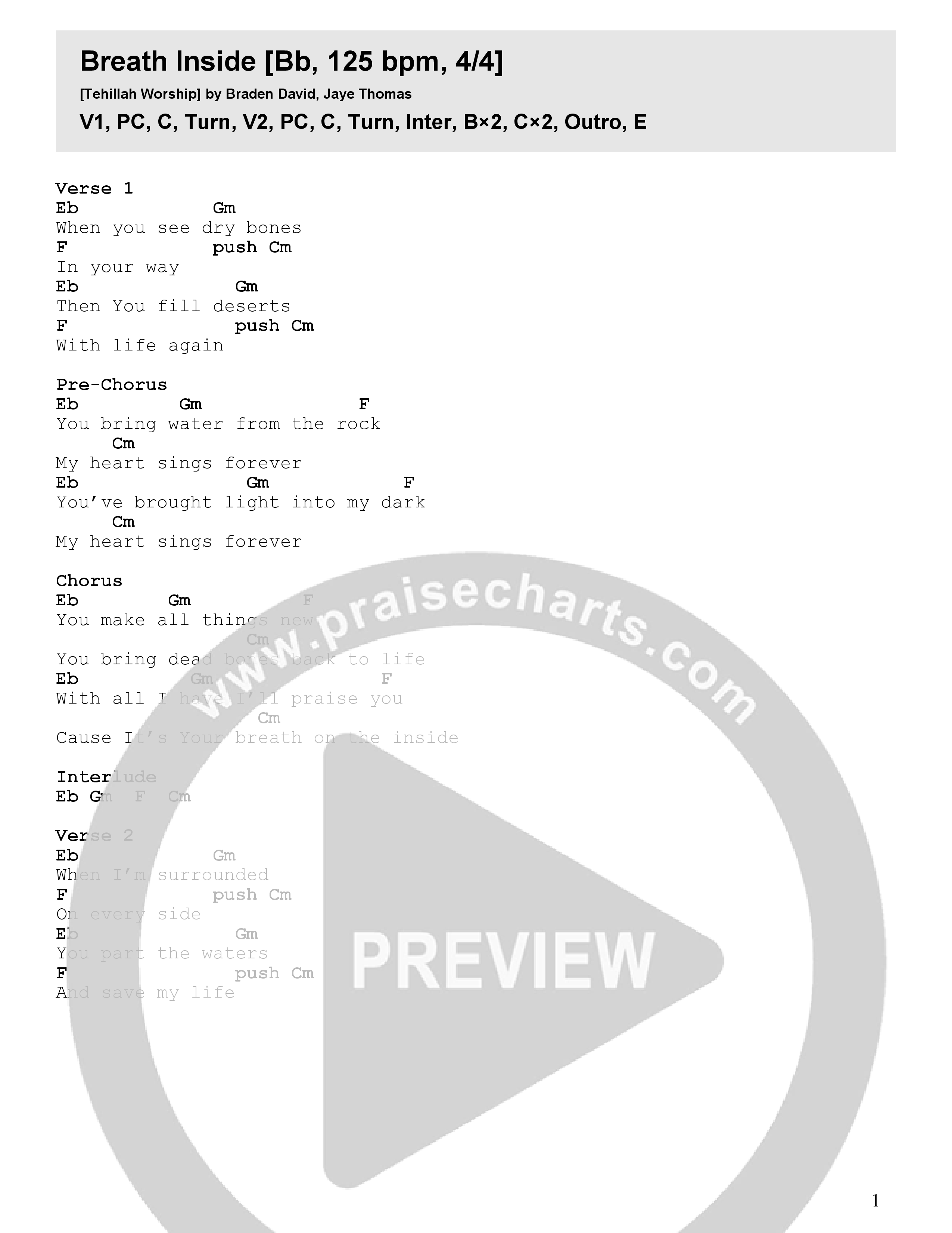Breath Inside Chord Chart (Tehillah Worship)