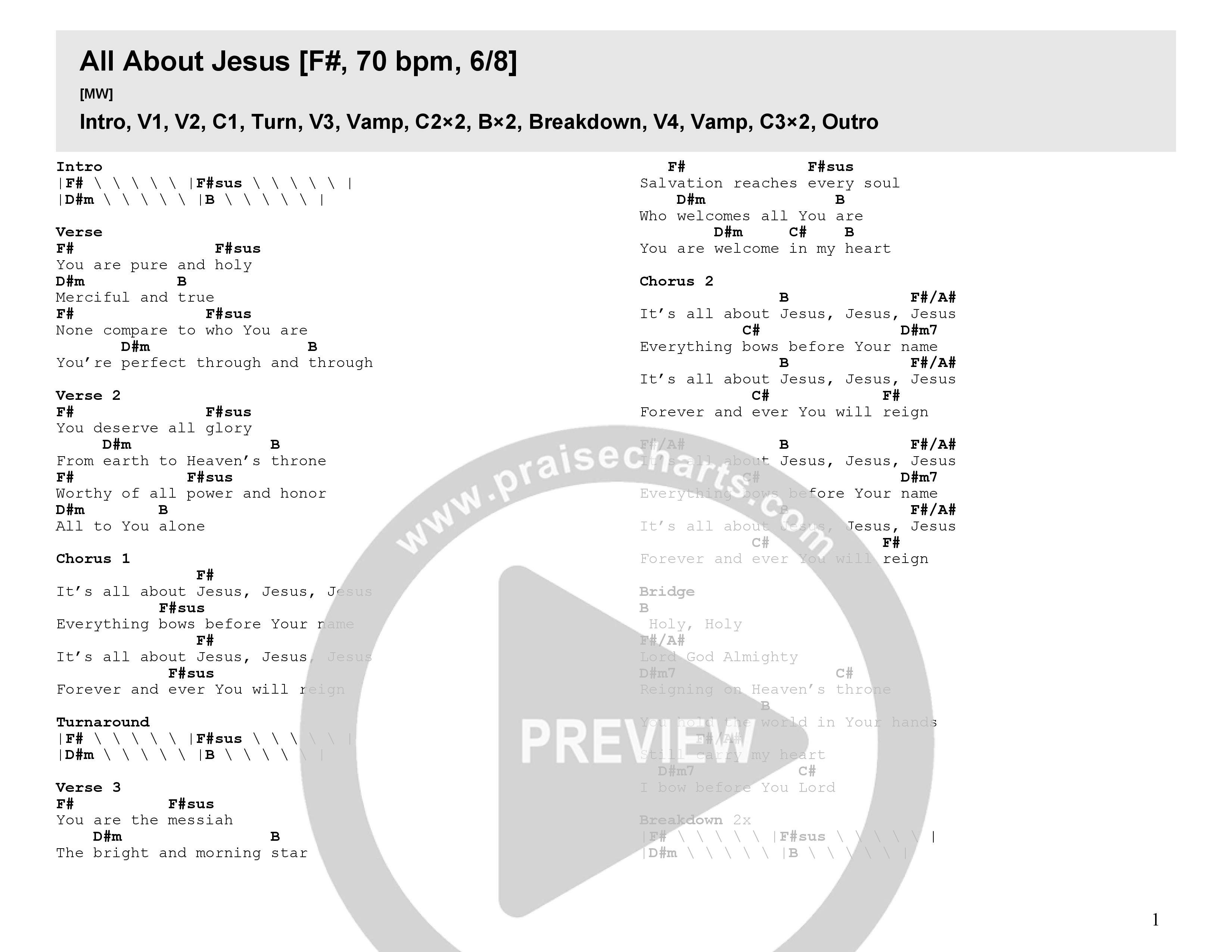 All About Jesus Chord Chart (Mainstream Worship)