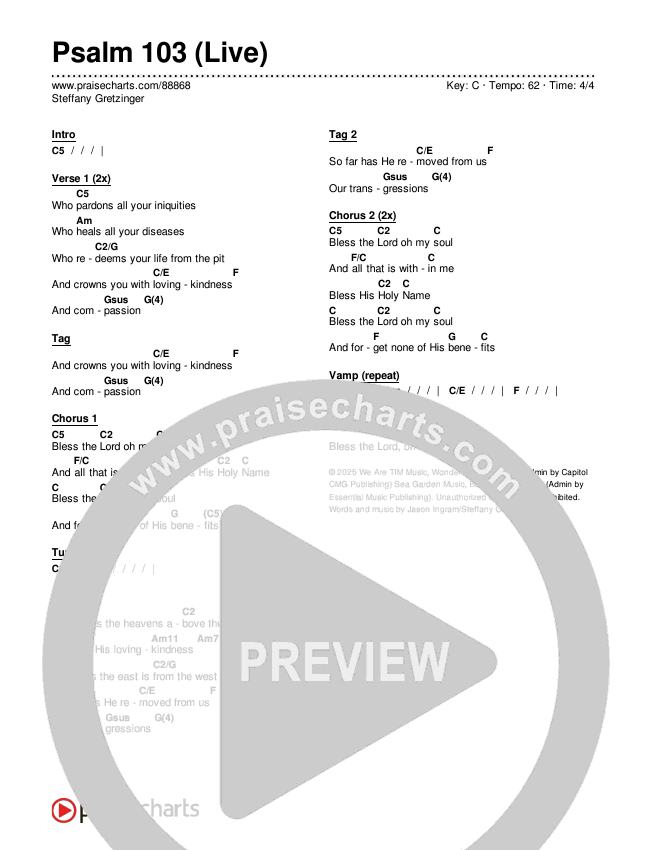 Psalm 103 (Live) Chords & Lyrics (Steffany Gretzinger)