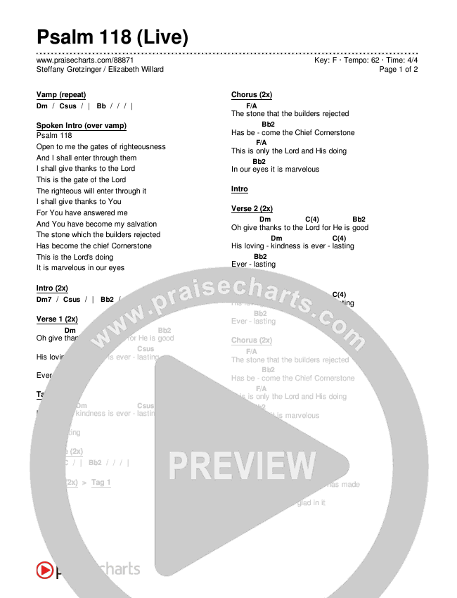 Psalm 118 (Live) Chords & Lyrics (Steffany Gretzinger / Elizabeth Willard)