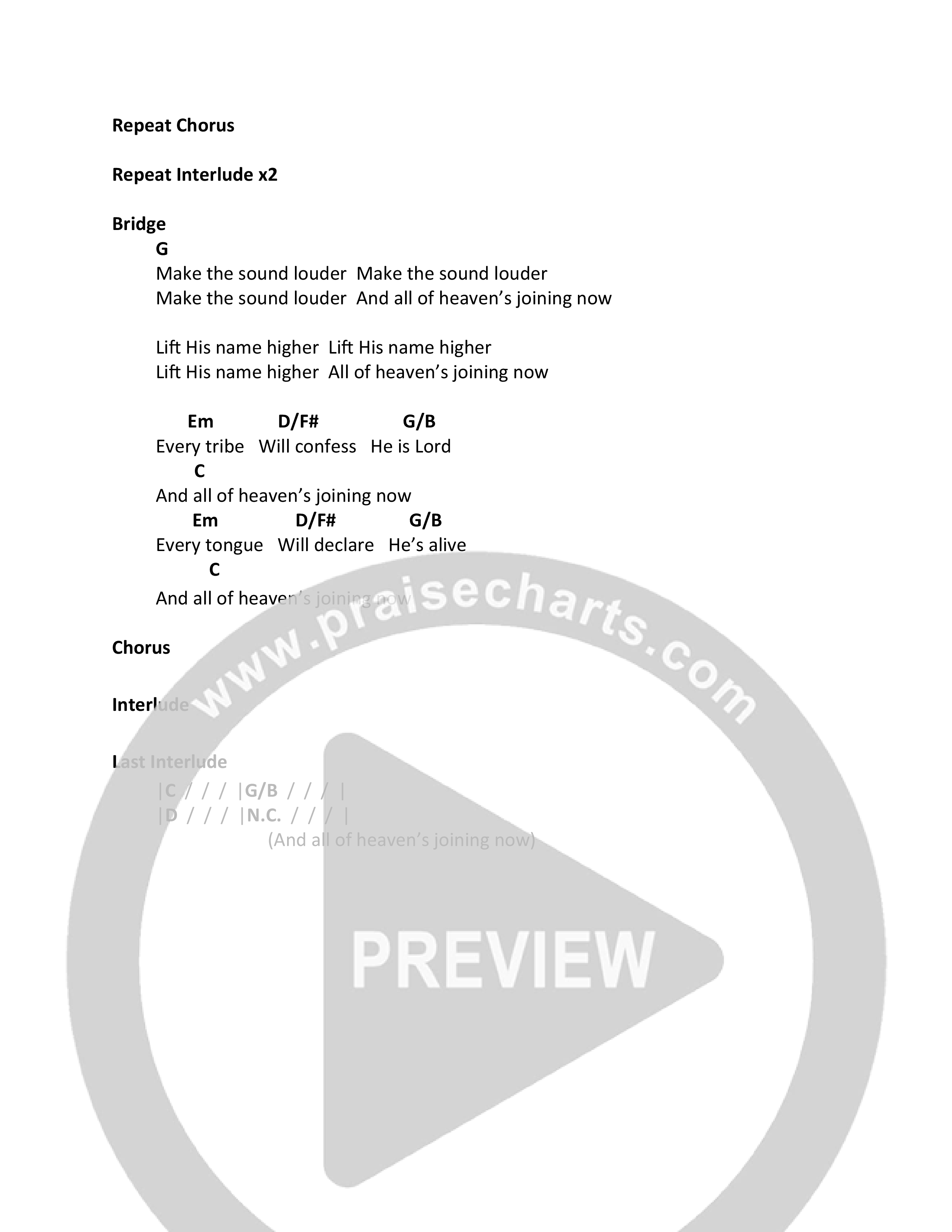 Joyful Sound (Live) Chord Chart (Grace City & Chase Wagner)