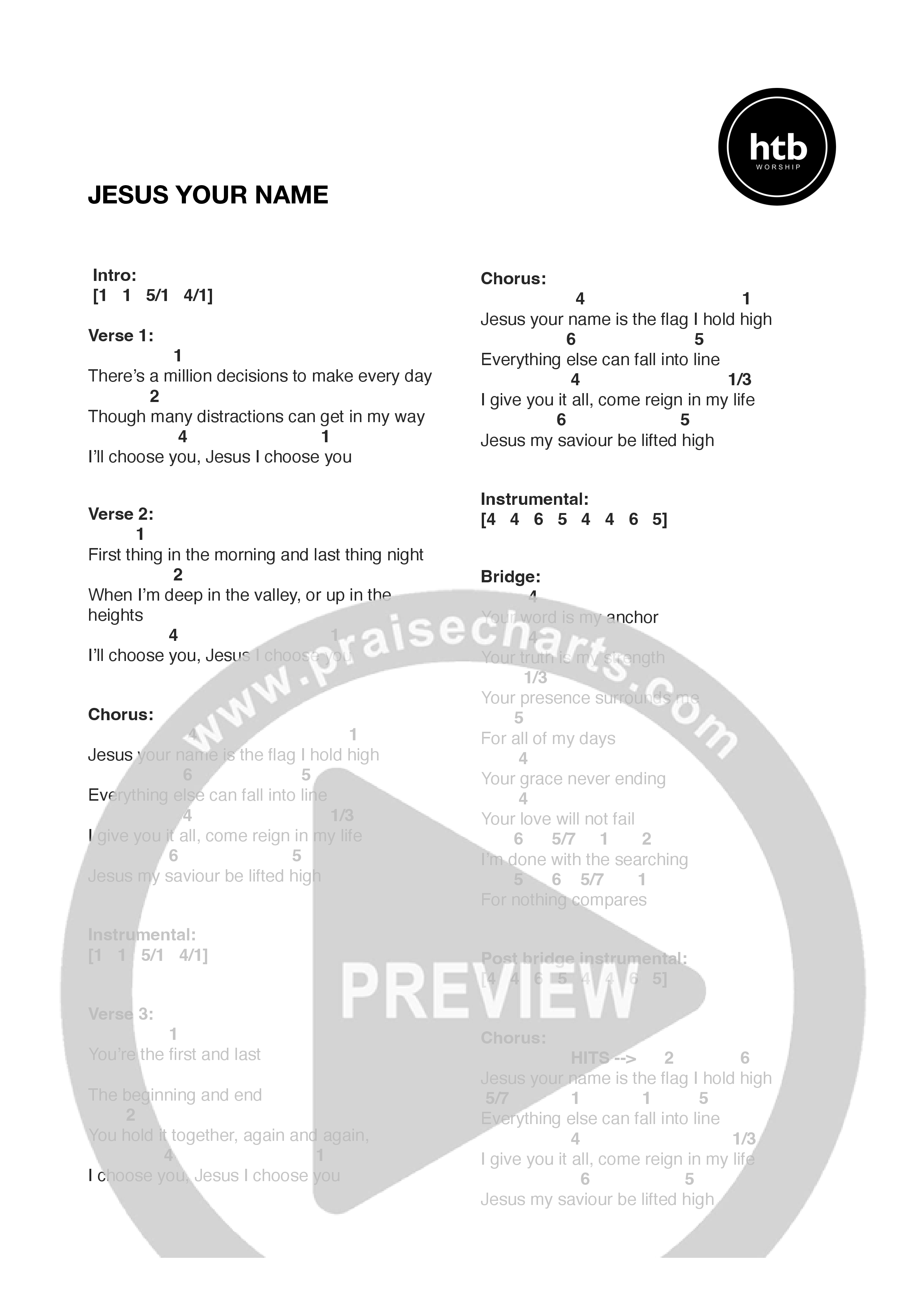 Jesus Your Name Chord Chart (HTB Worship)
