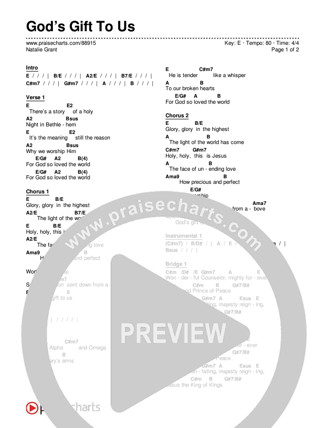 God’s Gift To Us Chords & Lyrics (Natalie Grant)