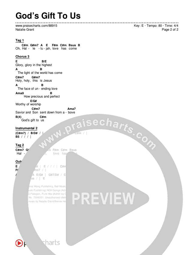 God’s Gift To Us Chords & Lyrics (Natalie Grant)