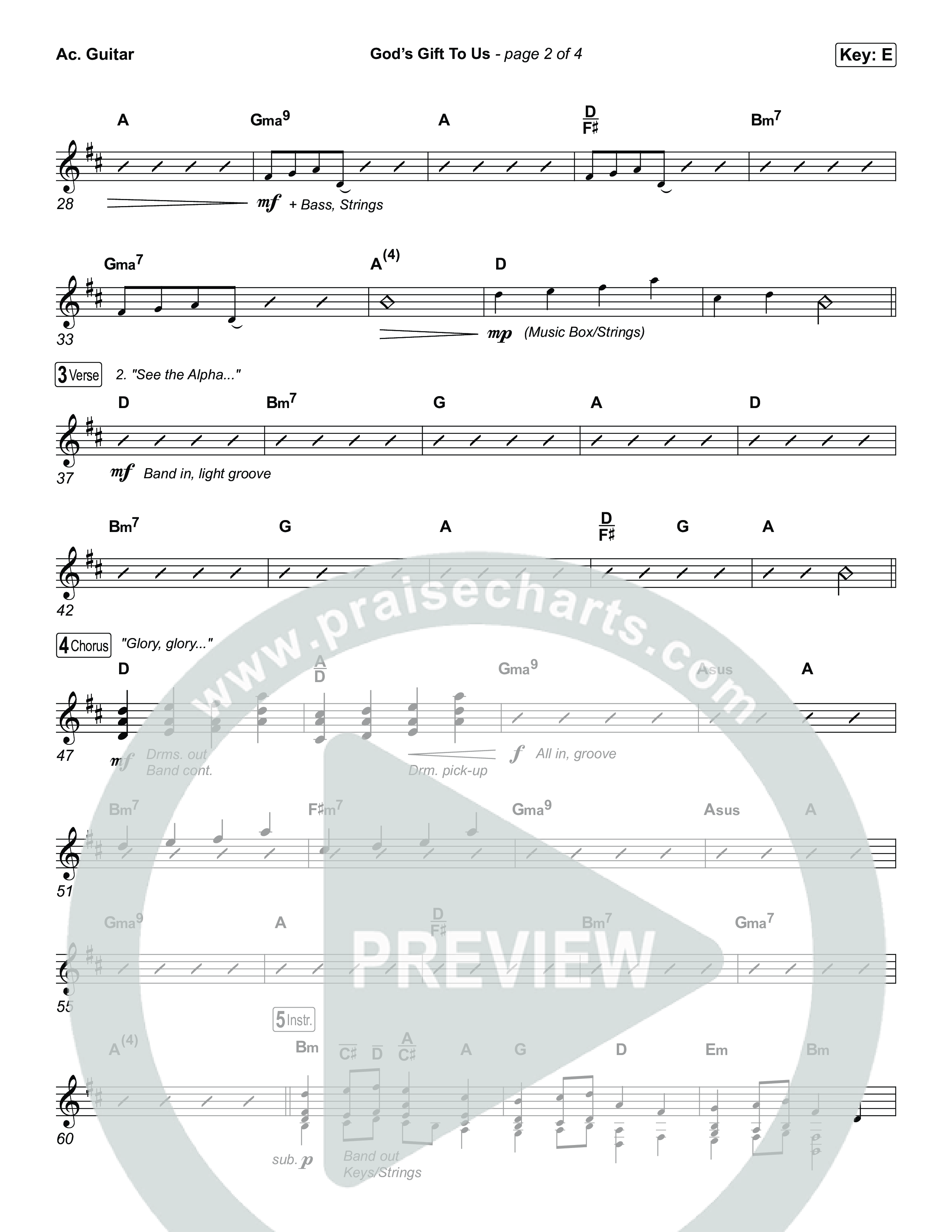 God’s Gift To Us Acoustic Guitar (Natalie Grant)