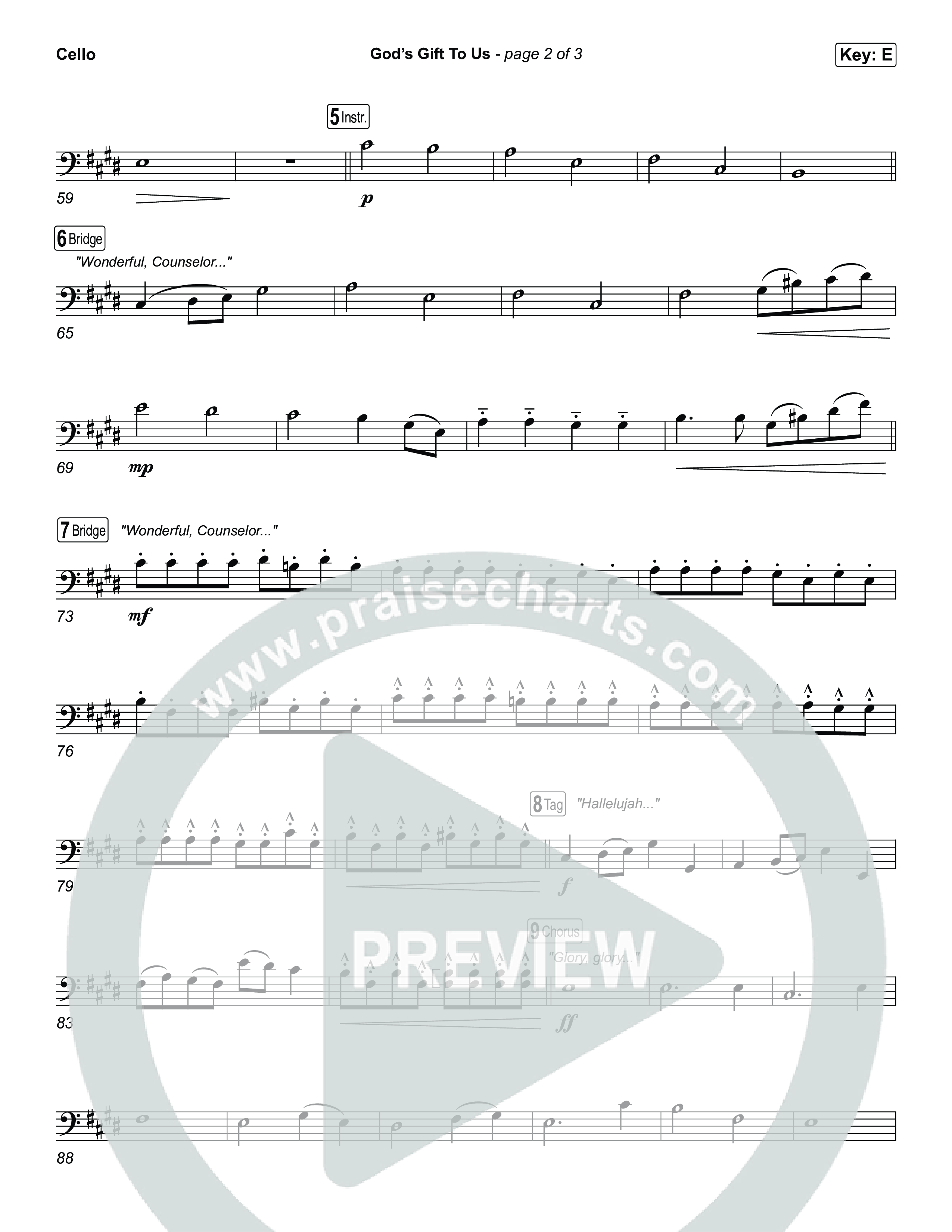 God’s Gift To Us Cello (Natalie Grant)