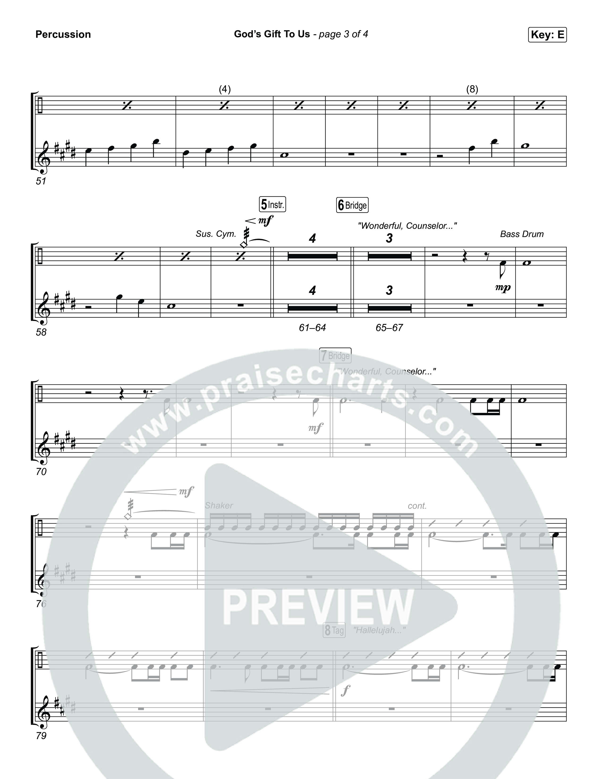 God’s Gift To Us Percussion (Natalie Grant)