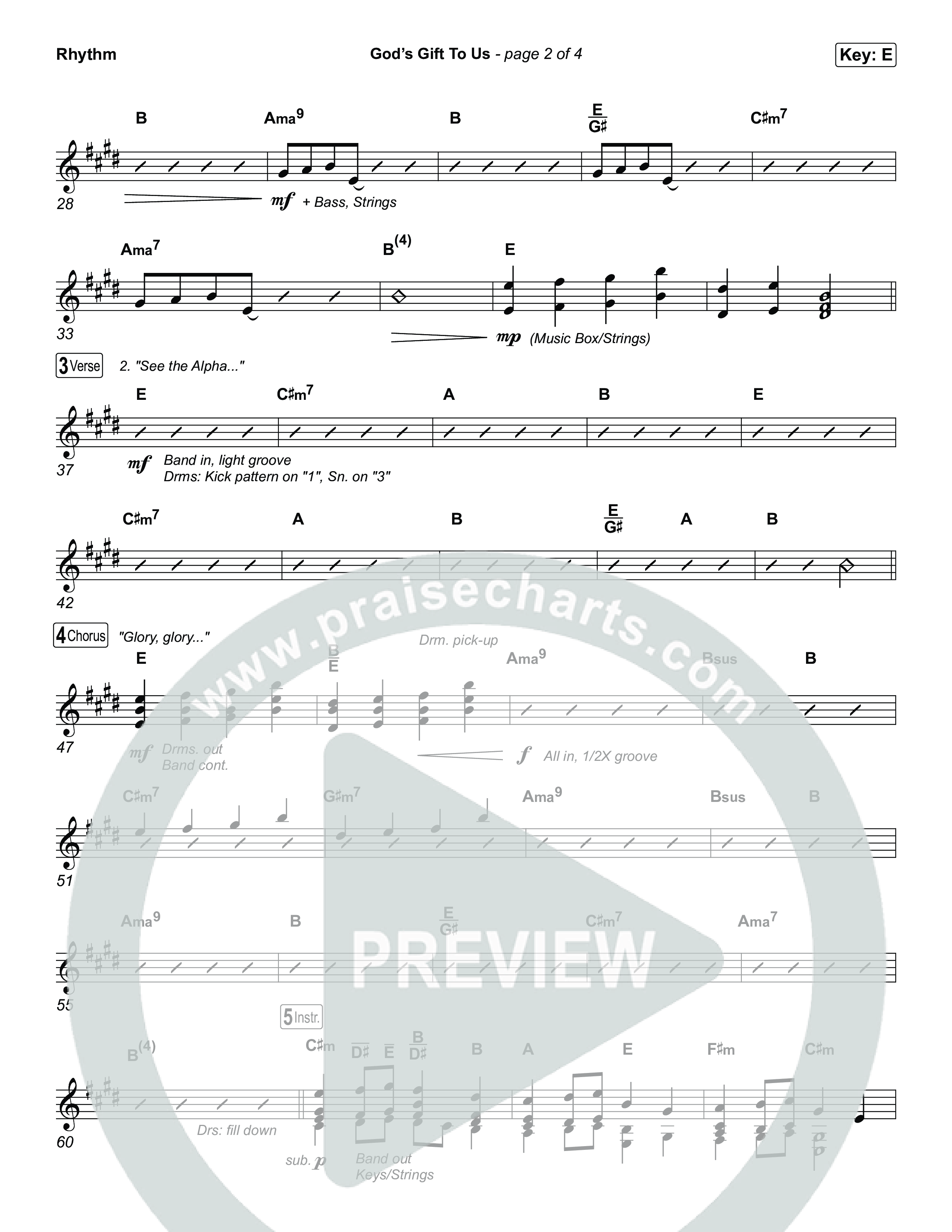 God’s Gift To Us Rhythm Chart (Natalie Grant)