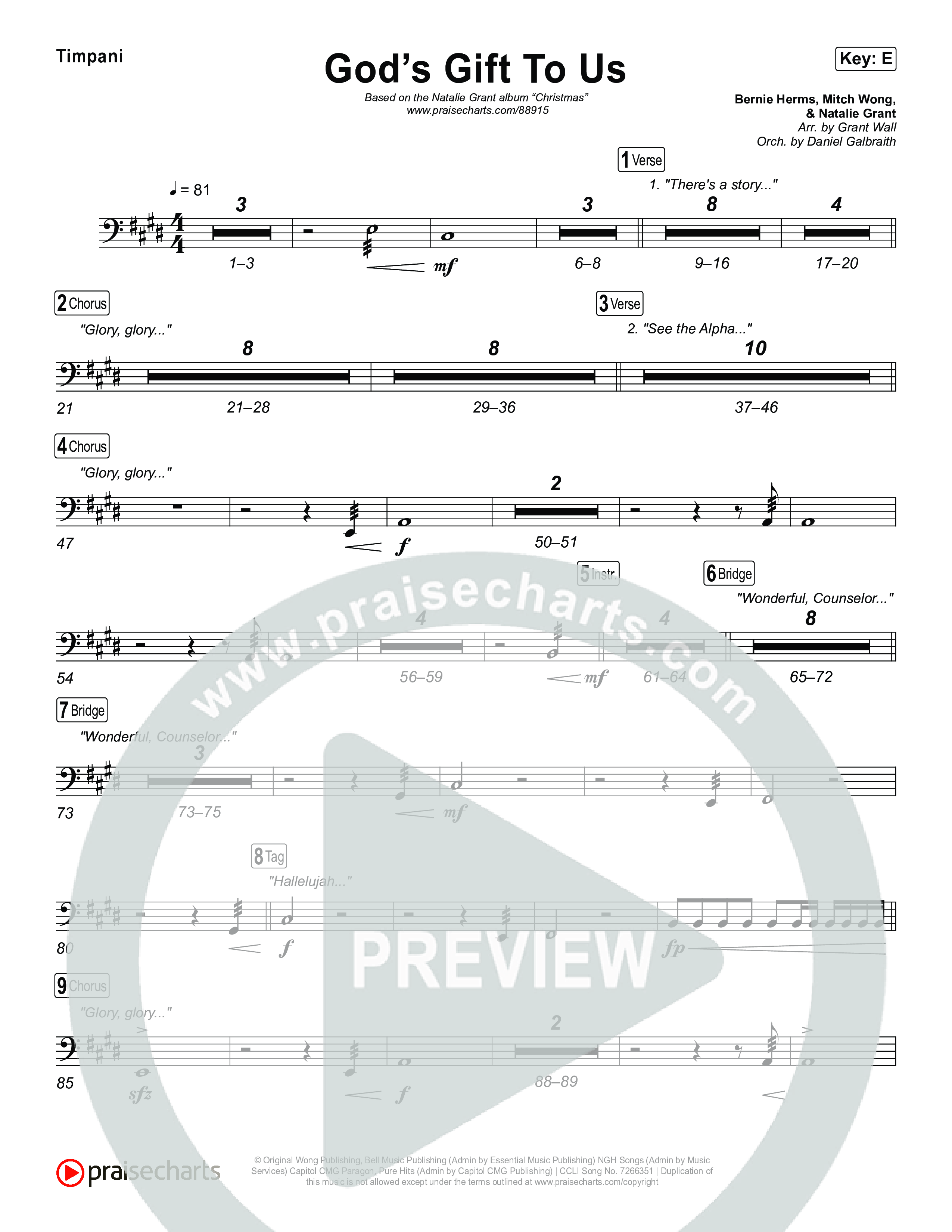 God’s Gift To Us Timpani (Natalie Grant)